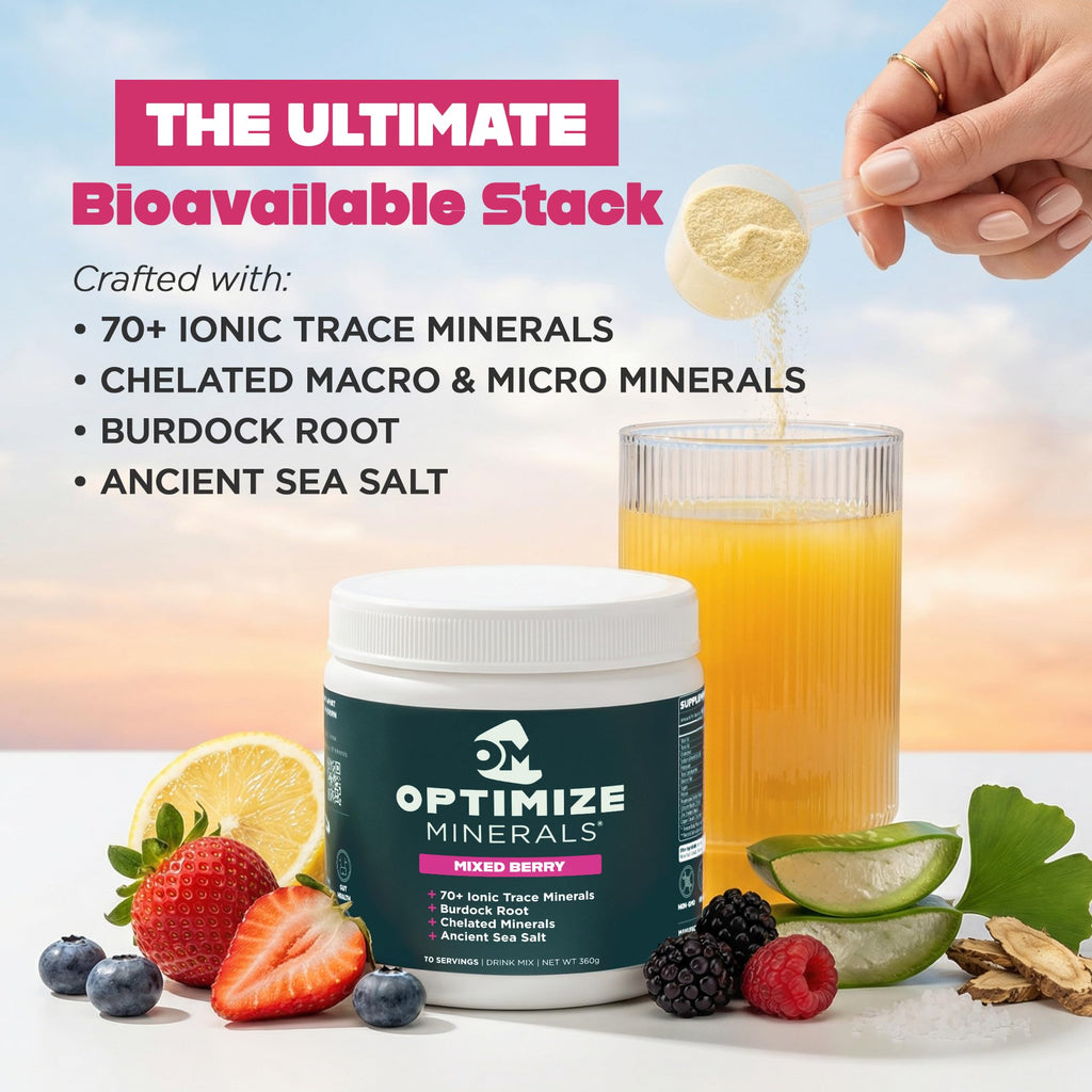 Optimize Minerals Multi Mineral - New Look Same Daily Formula – Magnesium, Electrolytes & Trace Mineral Supplement Powder - Gluten Free Vitamins Drink