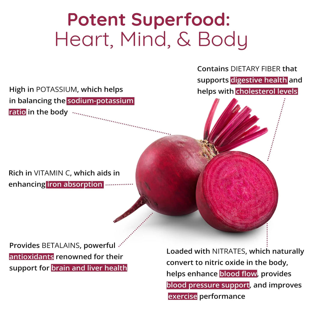 Organic Beet Root Capsules [1,300mg Superfood] - Blood Pressure Support Supplements Happy Healthy Hippie Au supplements