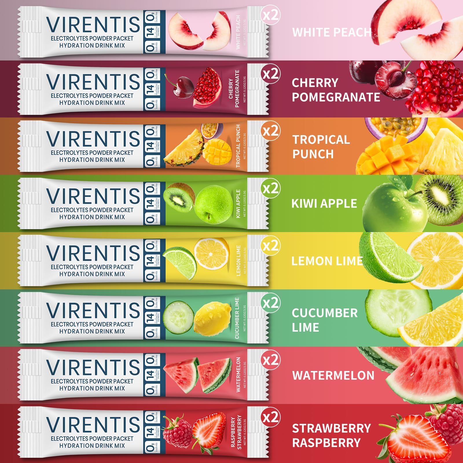 VIRENTIS 16 Sticks Electrolytes Powder Packets Sugar Free Hydration Packets, 8 Flavors Liquid Daily IV Electrolyte Drink Mix for Rehydration