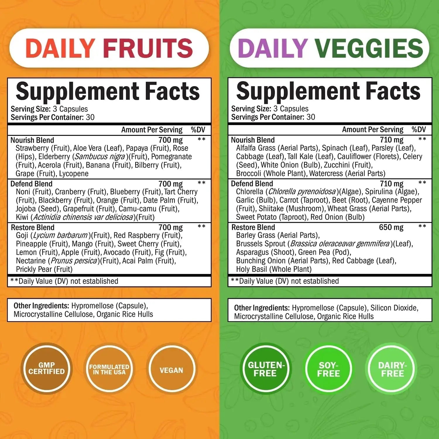 BioSchwartz Daily Fruits and Veggies Supplement for Women and Men (1 Month Supply) Plus Daily Multivitamin BioSchwartz Au supplements