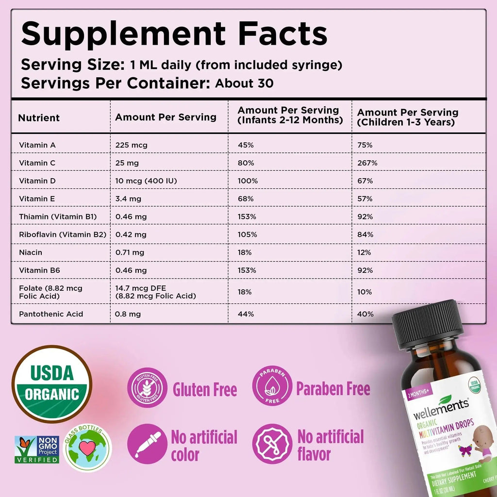 Wellements Organic Baby Multivitamin Drops (1 Fl Oz) - Cherry Flavor Liquid Multivitamins for Infants & Toddlers (2 Months+) Wellements Au supplements