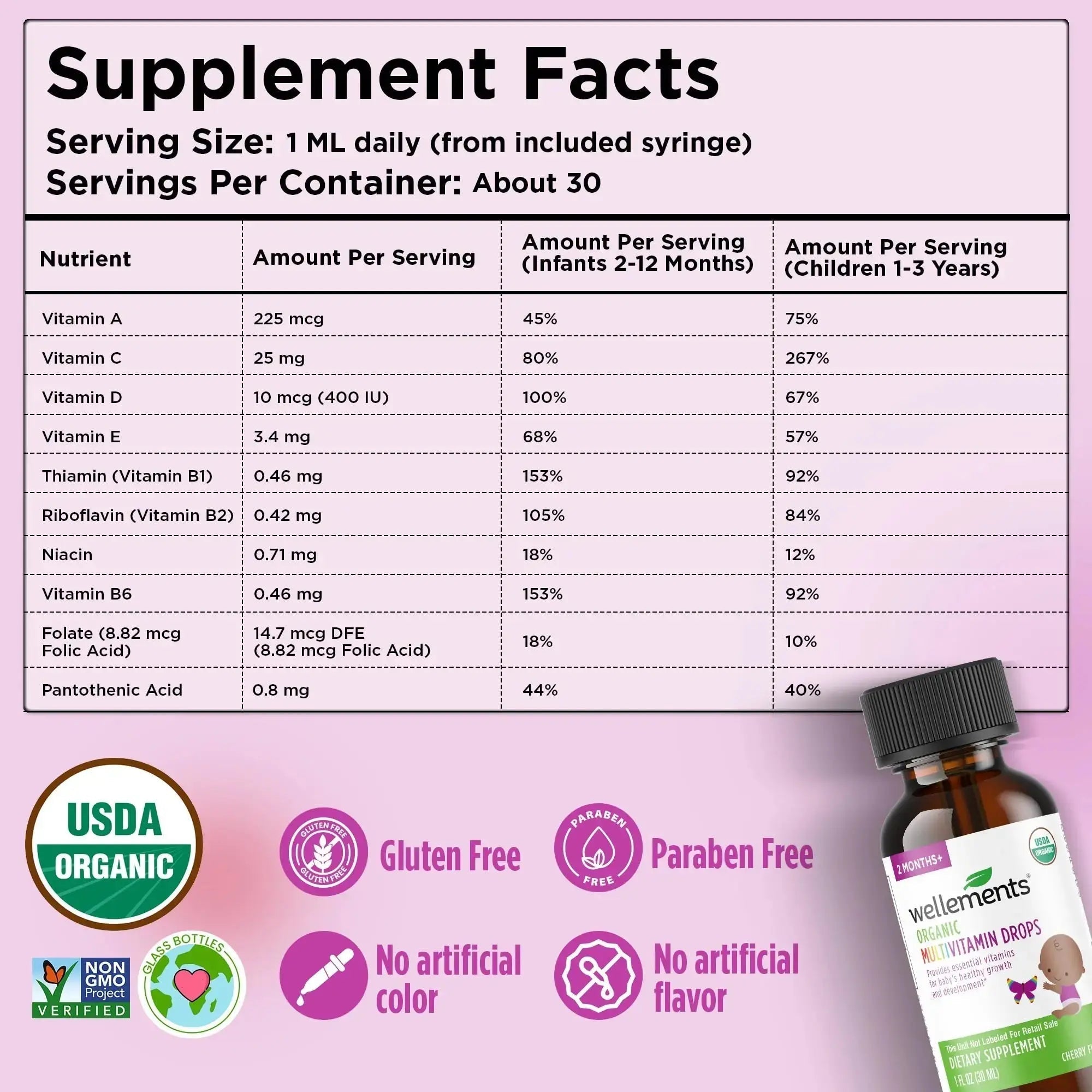 Wellements Organic Baby Multivitamin Drops (1 Fl Oz) - Cherry Flavor Liquid Multivitamins for Infants & Toddlers (2 Months+) Wellements Au supplements