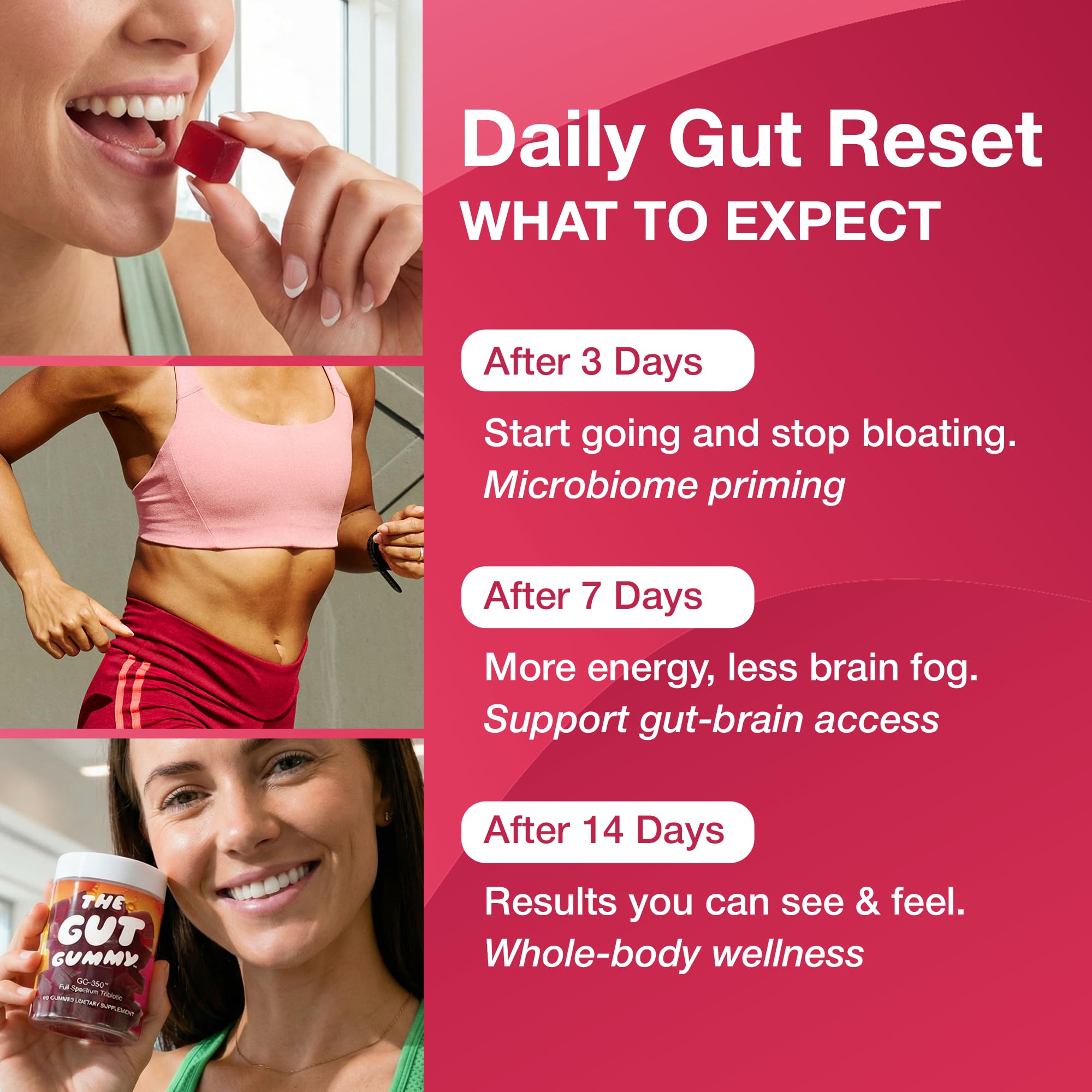 The Gut Gummy, 360° Daily Gut Reset, Full-Spectrum Tribiotic for Women & Men, Prebiotics Probiotics Postbiotics for Bloating, Belly Fat, Skin & Immune Support, Sugar Free Tart Cherry Gummies, 60 Count