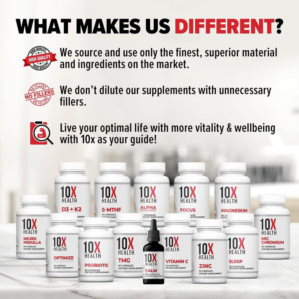 10X Health Magnesium Supplements - High-Absorption Magnesium Citrate for Sleep, Muscle & Nerve Support
