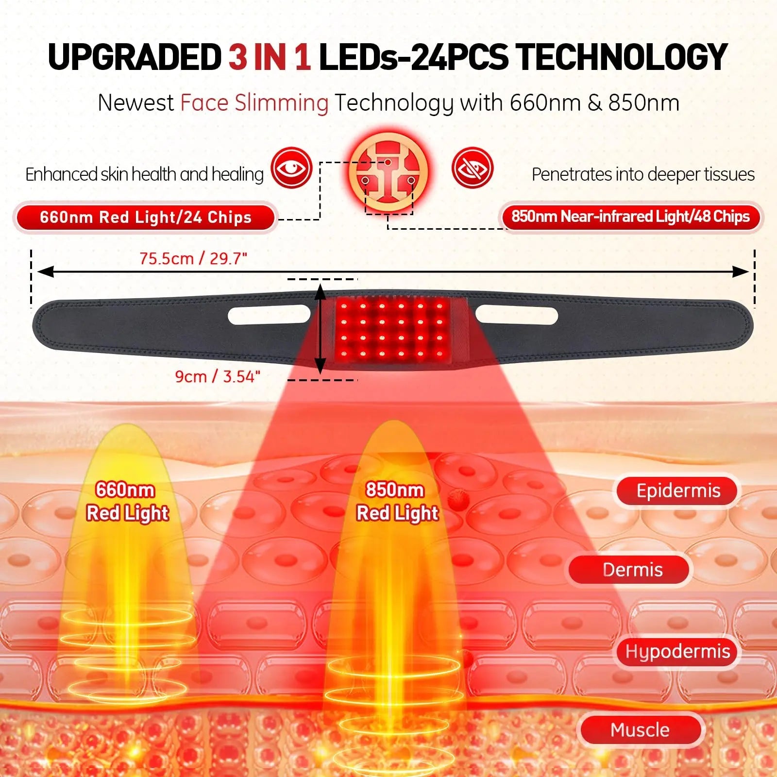 Rikimxin Red Light Therapy for Neck, 660nm Red Light and 850nm Near Infrared Light Therapy Pad Rikimxin Au supplements