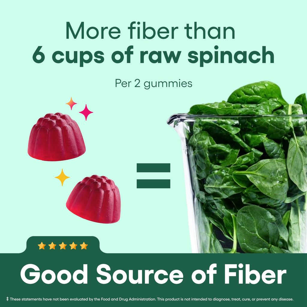 Physician’s Choice Fiber Gummies for Digestive Health & Regularity - Raspberry Lemon Flavor - No Sugar Added & Vegan - Natural Chicory Root Prebiotic Fiber