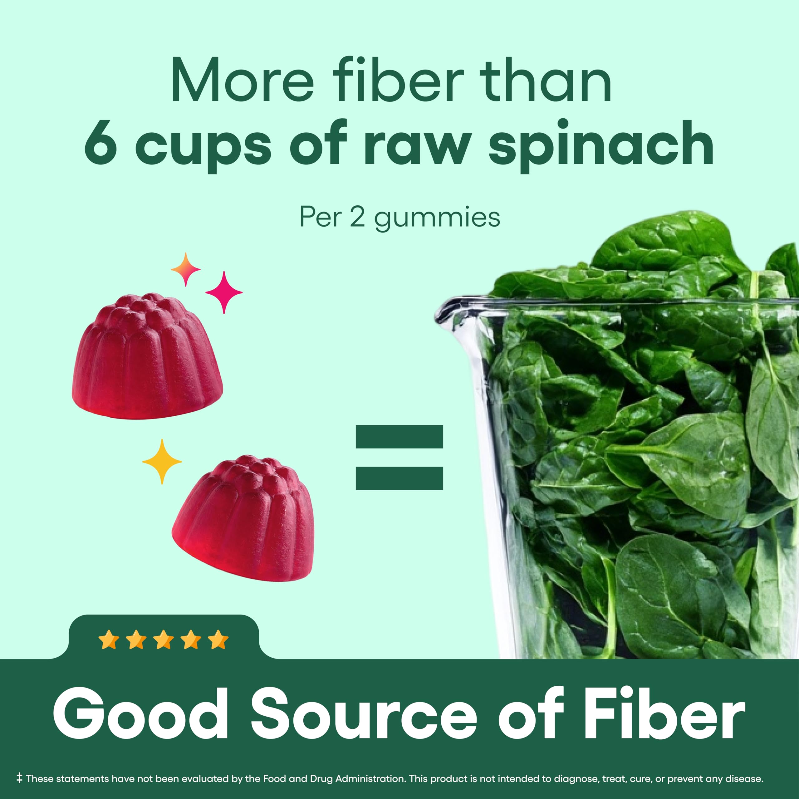 Physician’s Choice Fiber Gummies for Digestive Health & Regularity - Raspberry Lemon Flavor - No Sugar Added & Vegan - Natural Chicory Root Prebiotic Fiber