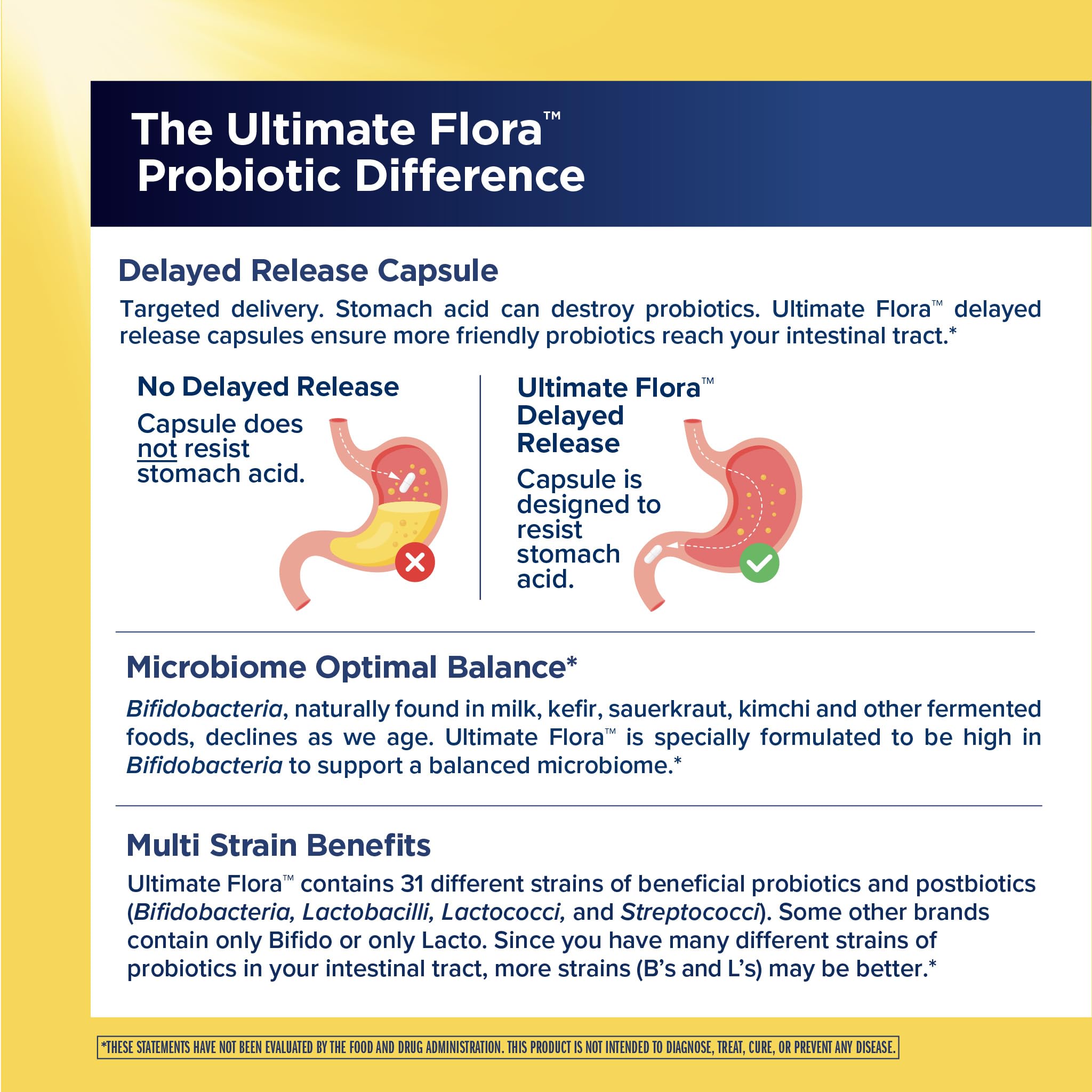 Renew Life Ultimate Flora Probiotics for Men 65 Billion CFU Delayed Release Vegan Capsules | Digestive Health | Immune Health | Dairy Free | 30 Count