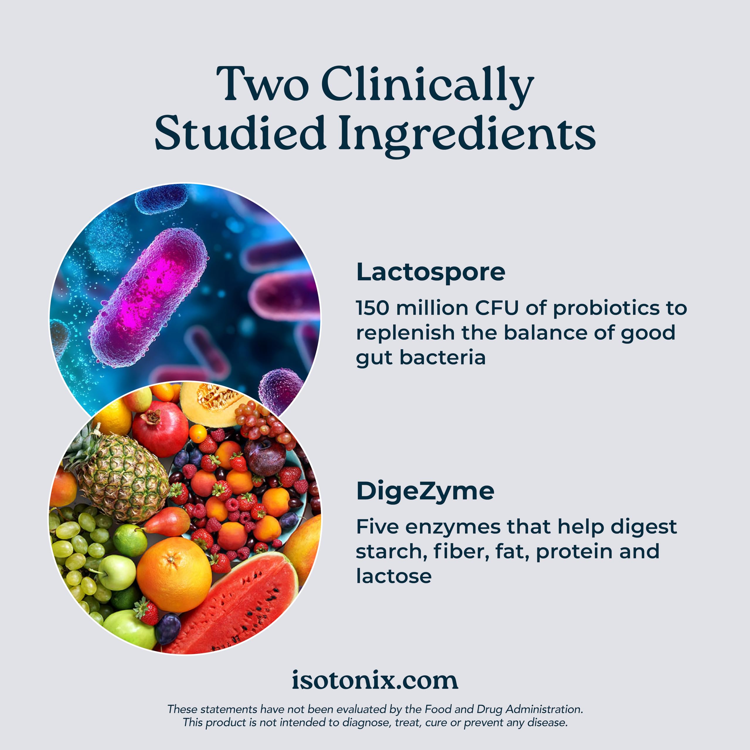 Isotonix® Digestive Enzymes with Probiotics | DigeZyme® Multi-Enzyme Complex & Lactospore® Bacillus Coagulans | Nutrient Absorption, Gut Balance & Digestive Health