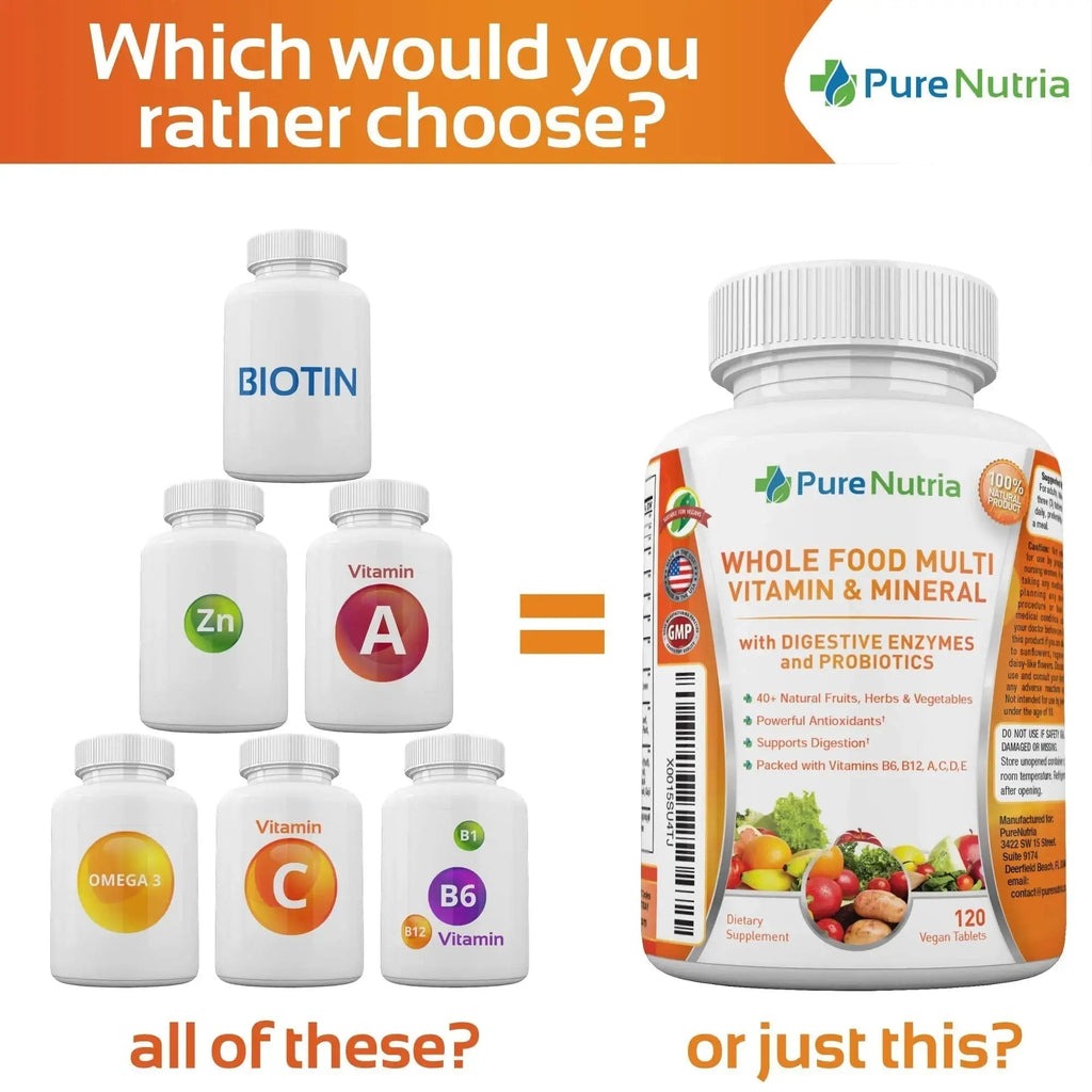 Whole Food MultiVitamin and Minerals with Probiotic Enzymes - 120 Multivitamins for Women and Men - Packed with WholeFood and Herbal Ingredients PureNutria Au supplements