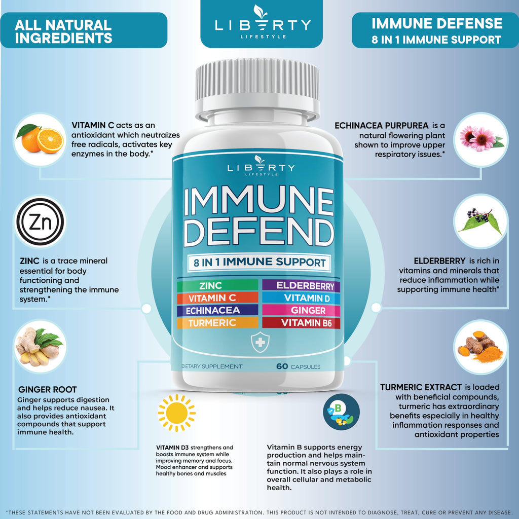 8 in 1 Immune Defense Support, Immunity Vitamins Supplement Booster Zinc 50mg, Vitamin C Elderberry VIT D3 5000 IU, Turmeric Curcumin & Ginger