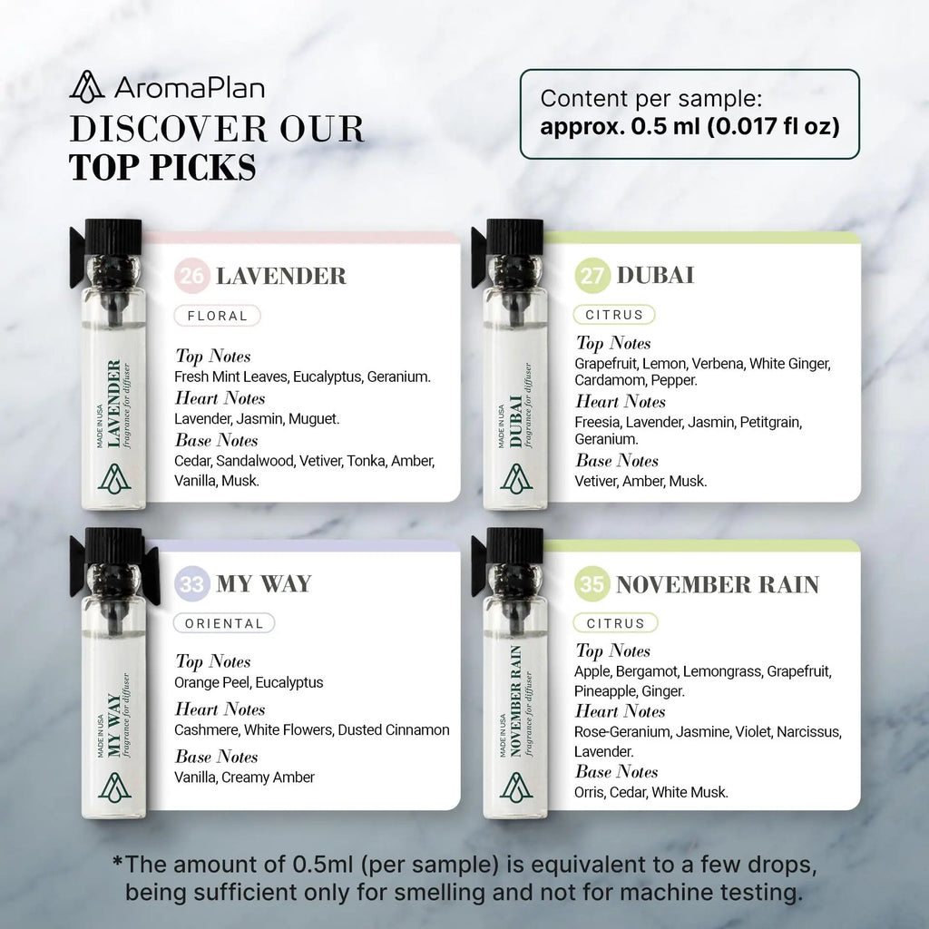 Aromaplan Sample Set, Top Picks Set Collection Exclusively for Smelling, NOT Machine USE AROMAPLAN Au supplements