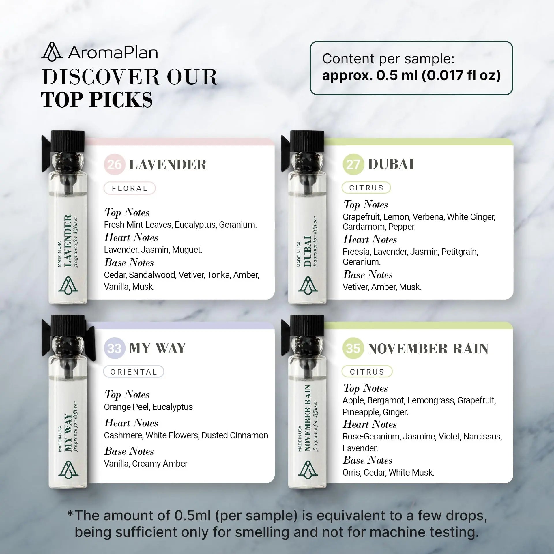 Aromaplan Sample Set, Top Picks Set Collection Exclusively for Smelling, NOT Machine USE AROMAPLAN Au supplements