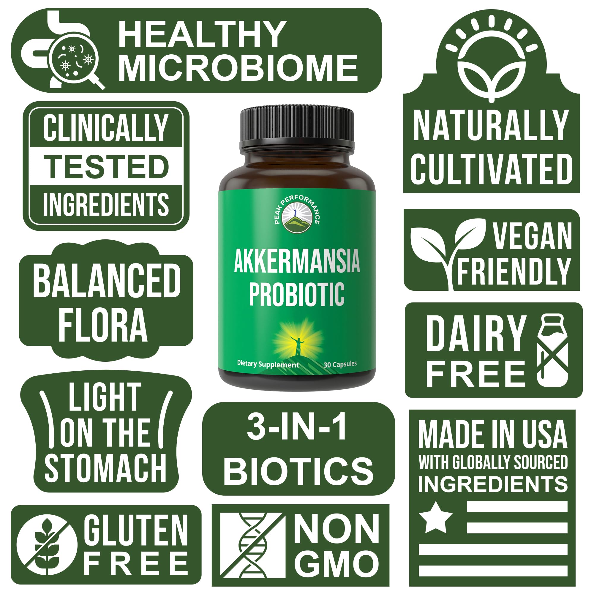 Akkermansia Probiotic to Increase GLP-1 Production. Ultra High Strength Akkermansia Muciniphila Live Strain with Prebiotic Fiber for Gut Health & Microbiome Balance. Delayed Release, 3rd Party Tested Peak Performance Au supplements