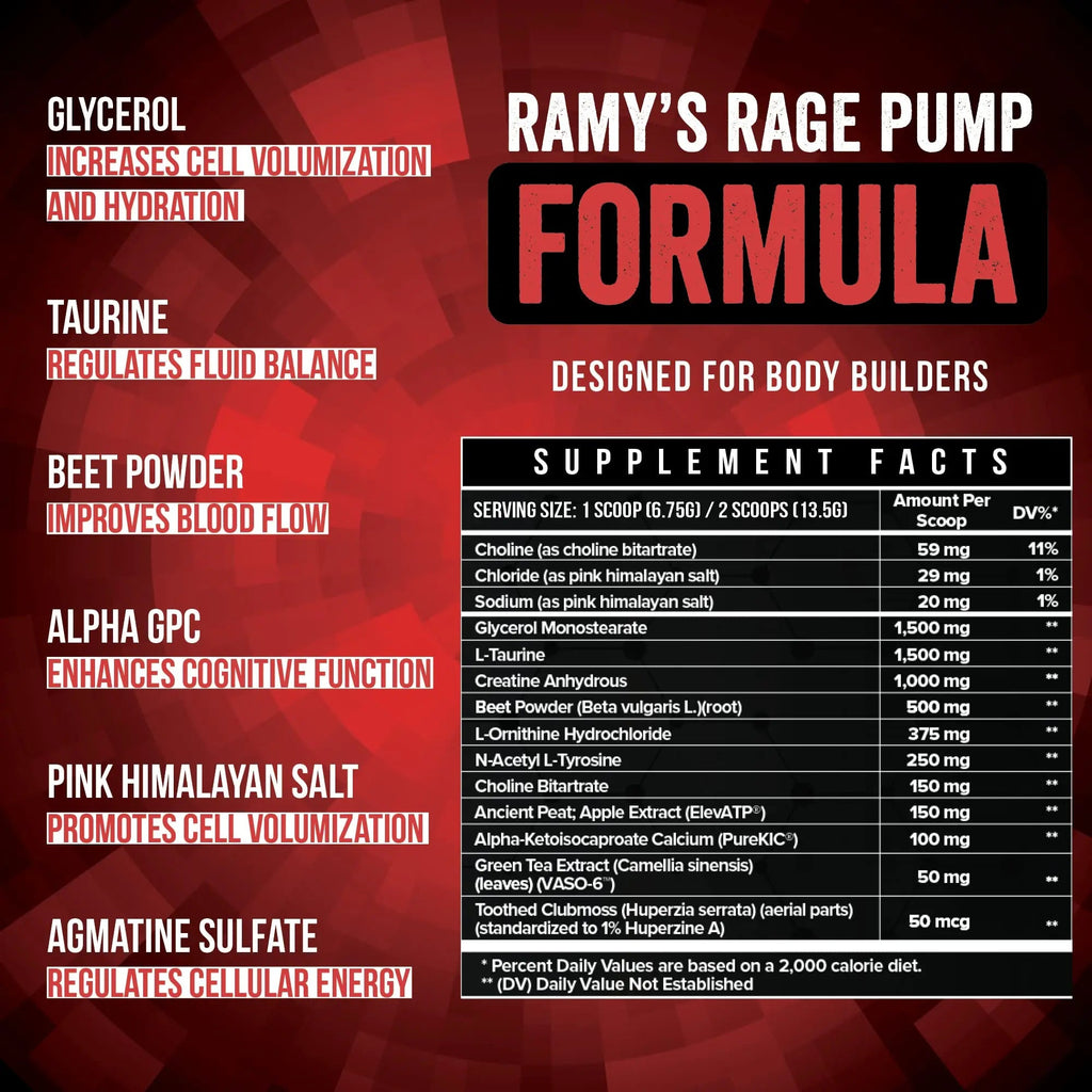 Enhanced Labs - Mr. Olympia 2020 Big Ramy’s Rage Pump - Stimulant Free Pre Workout Enhanced Au supplements