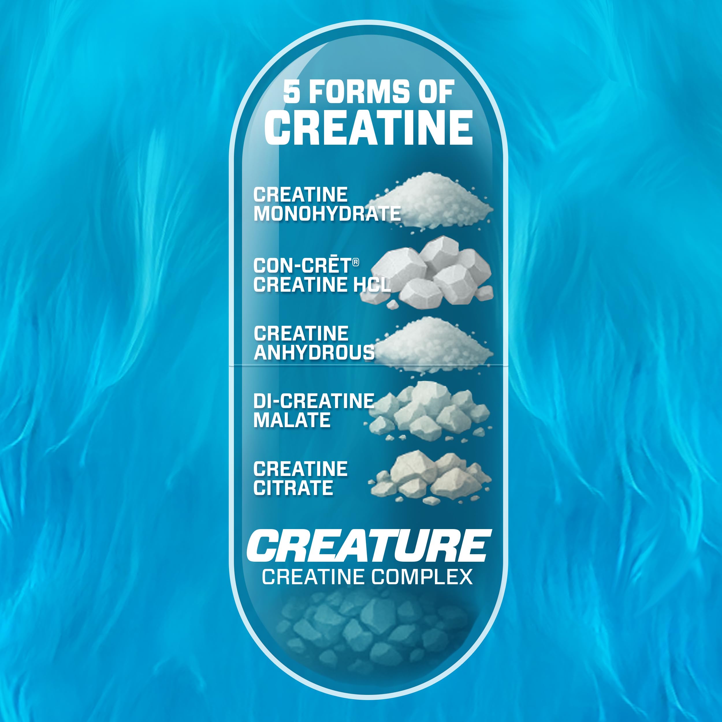 CREATURE® Creatine Complex - Creatine Monohydrate Capsules with 5 Types of Creatine Including Con-Crēt® Creatine HCL, Promotes Muscle, Strength, Endurance, Brain Health, 180 Veggie Caps, 60 Servings CREATURE Au supplements