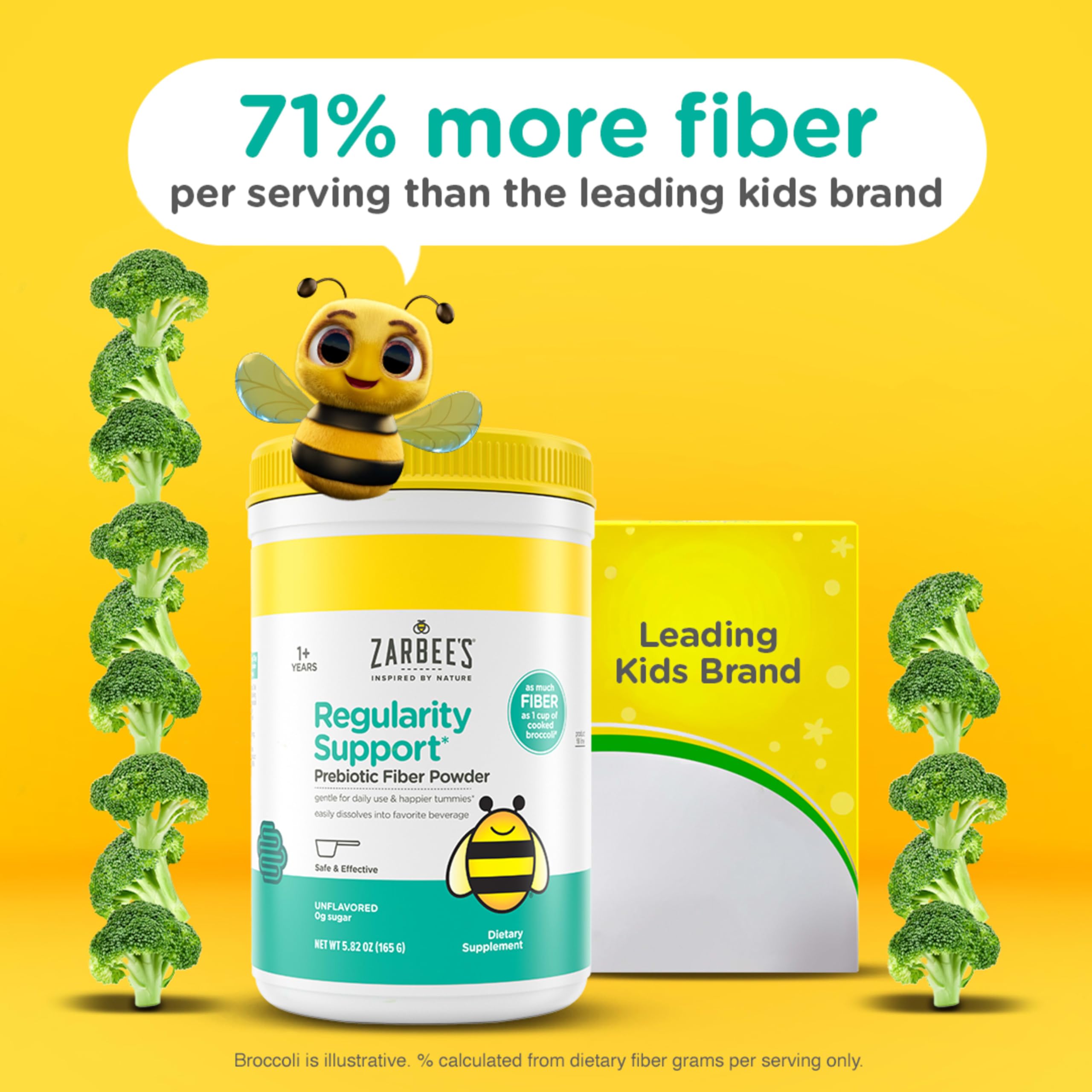 Zarbee’s Children’s Regularity Support Prebiotic Fiber Powder, Flavorless, Sugar Free, Gluten-Free, Daily Fiber Supplement