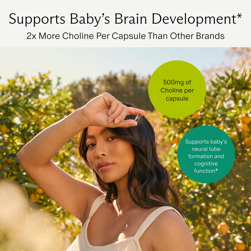 Needed. Prenatal Choline+ Liquid Capsules for Cognitive Development - Choline Supplements For Pregnancy - Aids Baby Brain Development & Supports Healthy Pregnancy