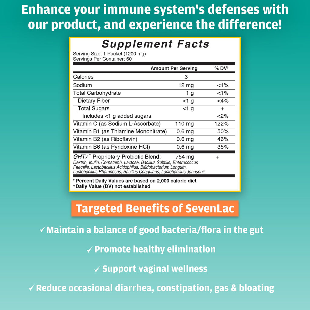 Global Health Trax SevenLac Apple Probiotic Powder Drink Mix, Probiotics for Women, Men, and Kids – Smooth Digestive Support - Relieves Constipation and Gas – 60 Packets, 2.54 Oz, Non-GMO, Gluten-Free ght Global Health Trax Au supplements