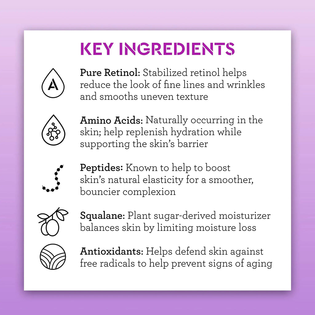 Bliss Youth Got This™ Prevent-4™ + Pure Retinol - 0.67 Fl Oz - Advanced Skin Bliss Au supplements