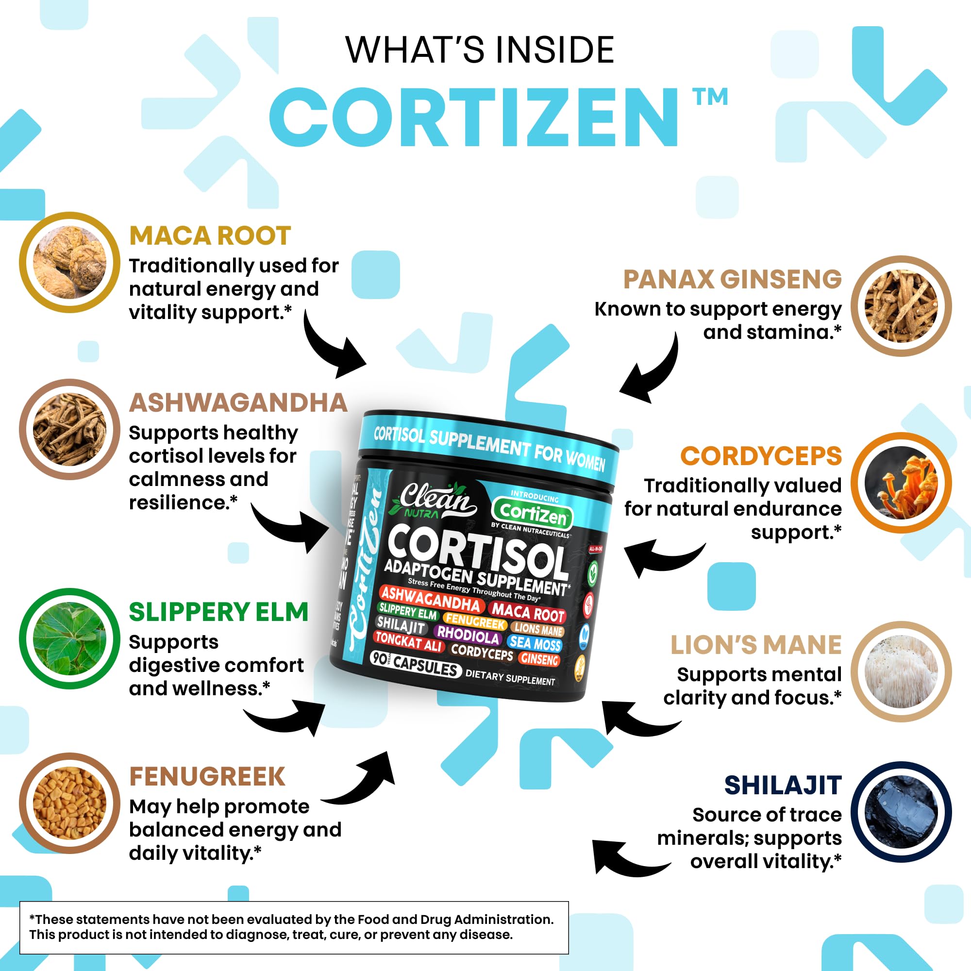 Clean Nutra Cortisol Supplements For Women | Maca Root Ashwagandha Cortisol Detox Manager Reducer + Slippery Elm Fenugreek Lions Mane Shilajit Rhodiola Sea Moss Tongkat Ali Cordyceps Ginseng Beet Root Clean Nutraceuticals Au supplements