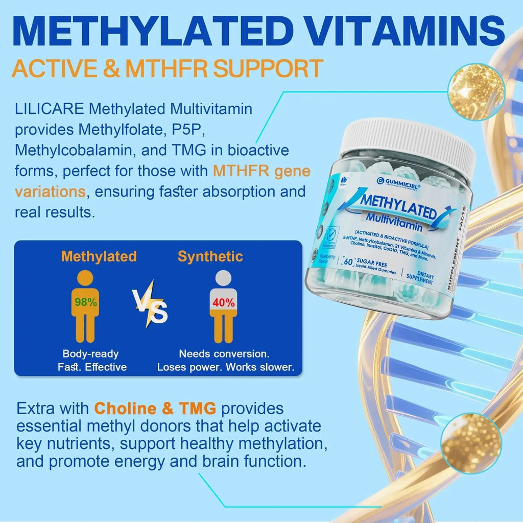 Methylated Multivitamin for Men & Women Gummies + Greens & Mushroom Blend, Methylfolate & B12, TMG, Choline LILICARE Au supplements