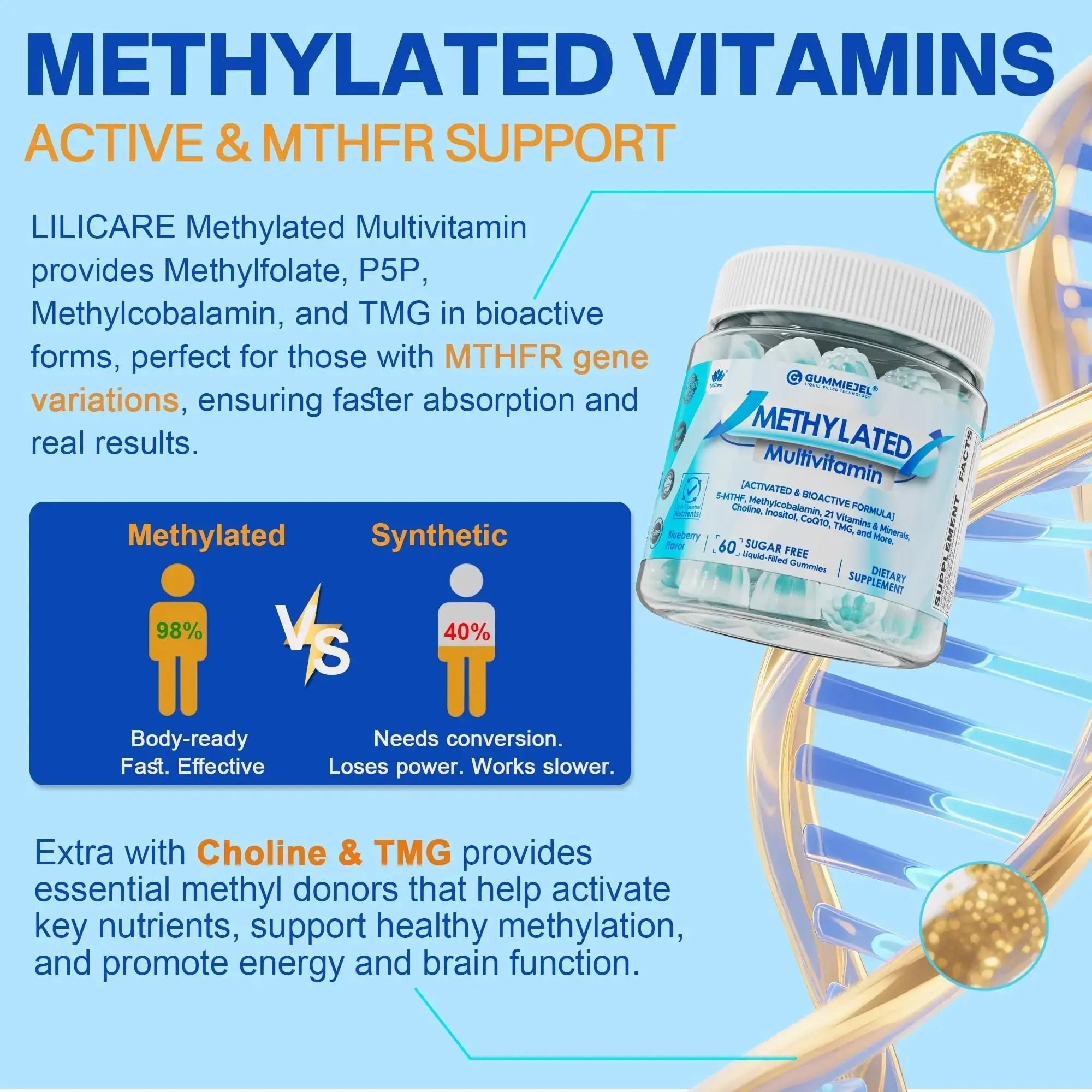 Methylated Multivitamin for Men & Women Gummies + Greens & Mushroom Blend, Methylfolate & B12, TMG, Choline LILICARE Au supplements