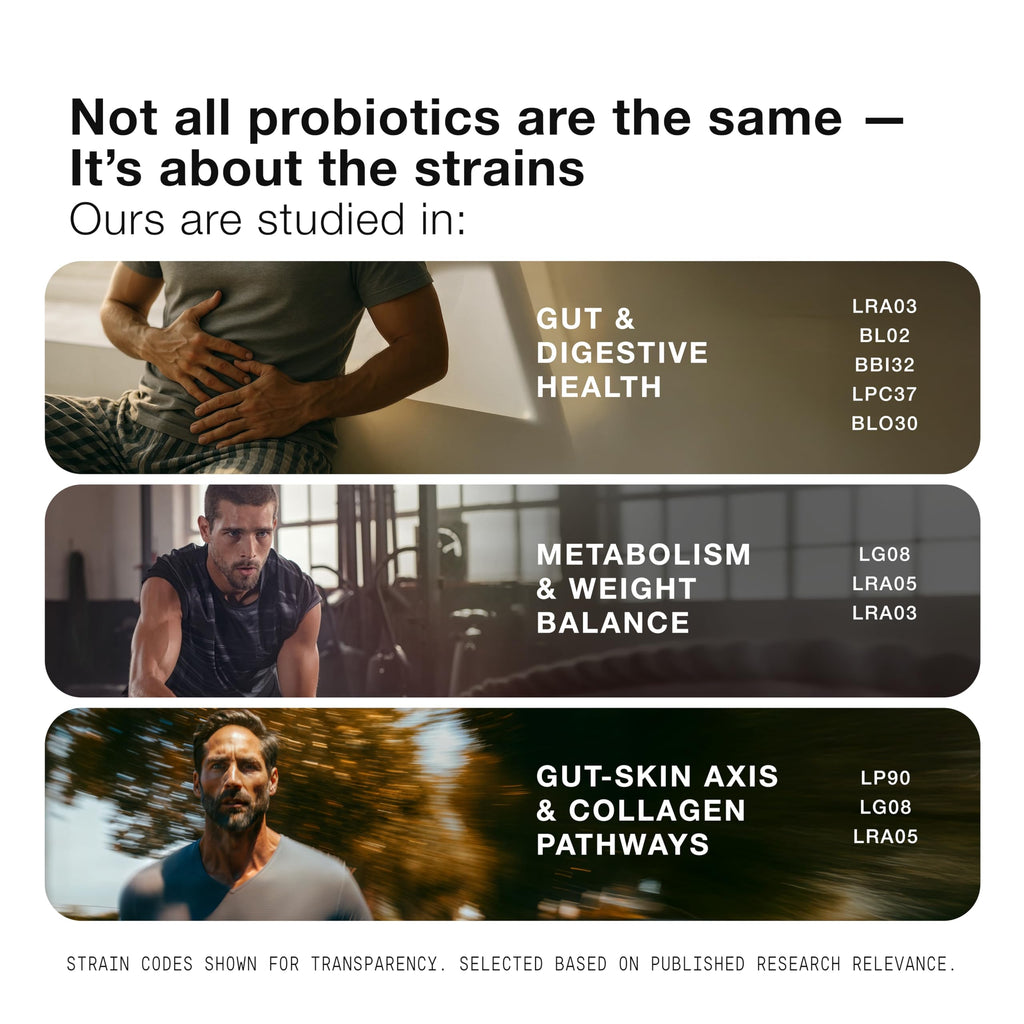 Toniiq Mens Probiotic with 20 Verified Strains – 200 Bilion CFU + 200mg FOS Prebiotic – Mens Probiotics for Gut Health - Cold-Chain & Delayed-Release – Lab-Tested Synbiotic Formula Toniiq Au supplements