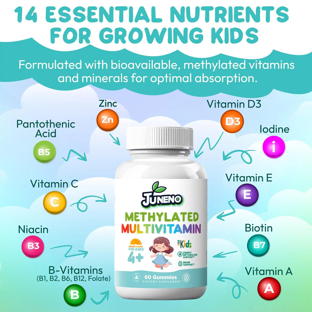 Juneno Methylated Multivitamin Gummies for Kids - MTHFR Support Supplement with B Complex 5-MTHF Folate (L-Methylfolate) Juneno Au supplements