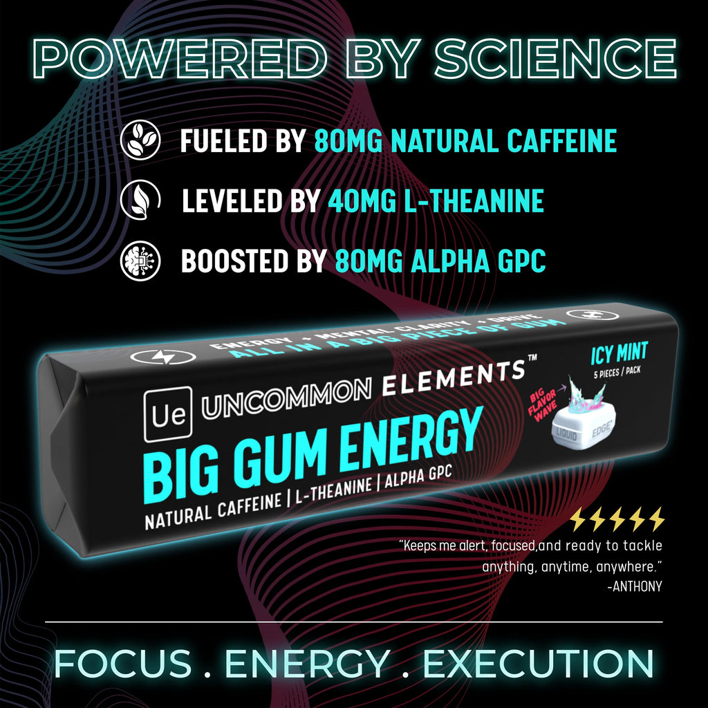 BIG GUM ENERGY & FOCUS – 80mg Caffeine + 40mg L-Theanine + 80mg Alpha GPC – Nootropic Chewing Gum for Focus, Energy & Execution – Icy Mint – 25 Pieces (5 Packs) Gym & Work Execution. UNCOMMON ELEMENTS Au supplements