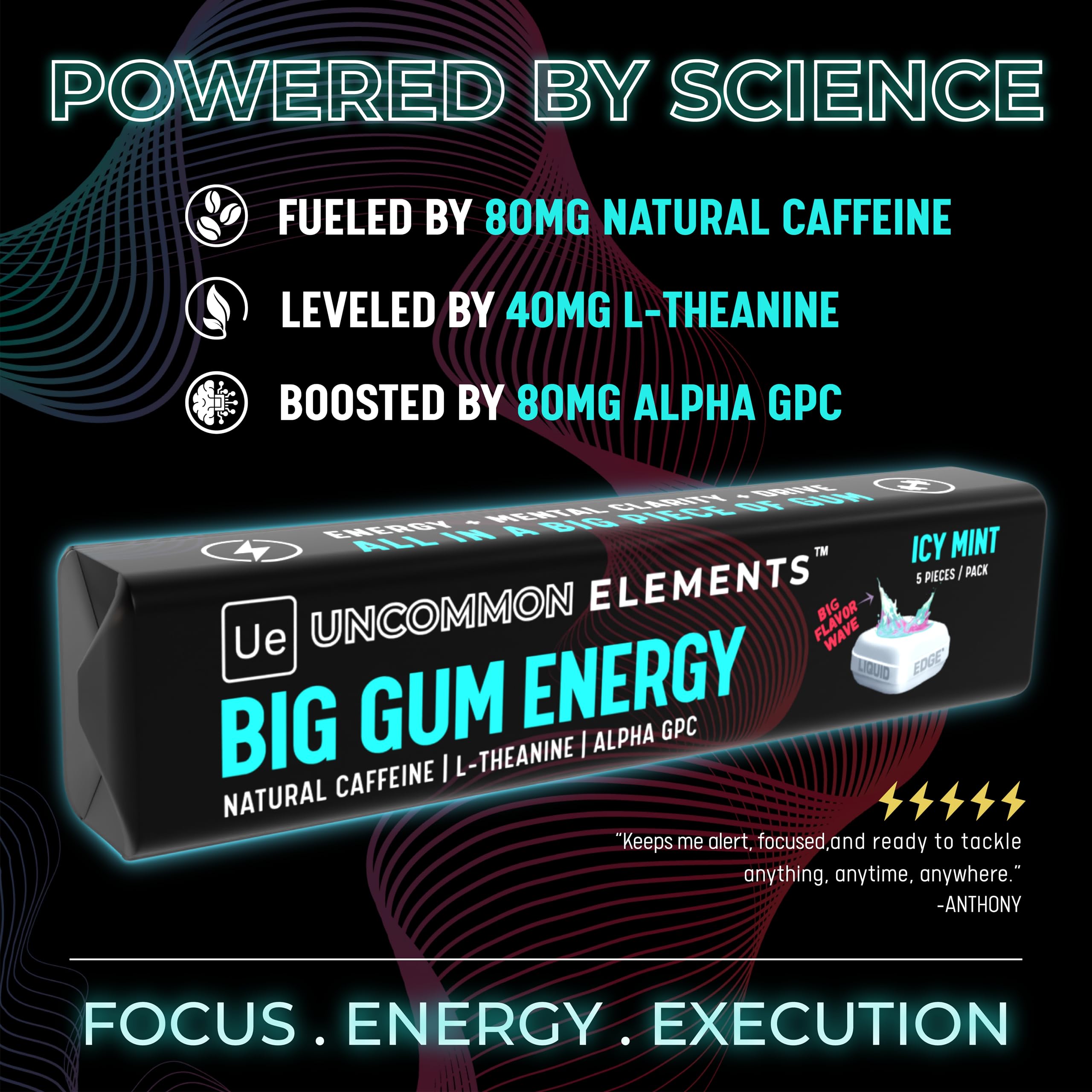 BIG GUM ENERGY & FOCUS – 80mg Caffeine + 40mg L-Theanine + 80mg Alpha GPC – Nootropic Chewing Gum for Focus, Energy & Execution – Icy Mint – 25 Pieces (5 Packs) Gym & Work Execution. UNCOMMON ELEMENTS Au supplements