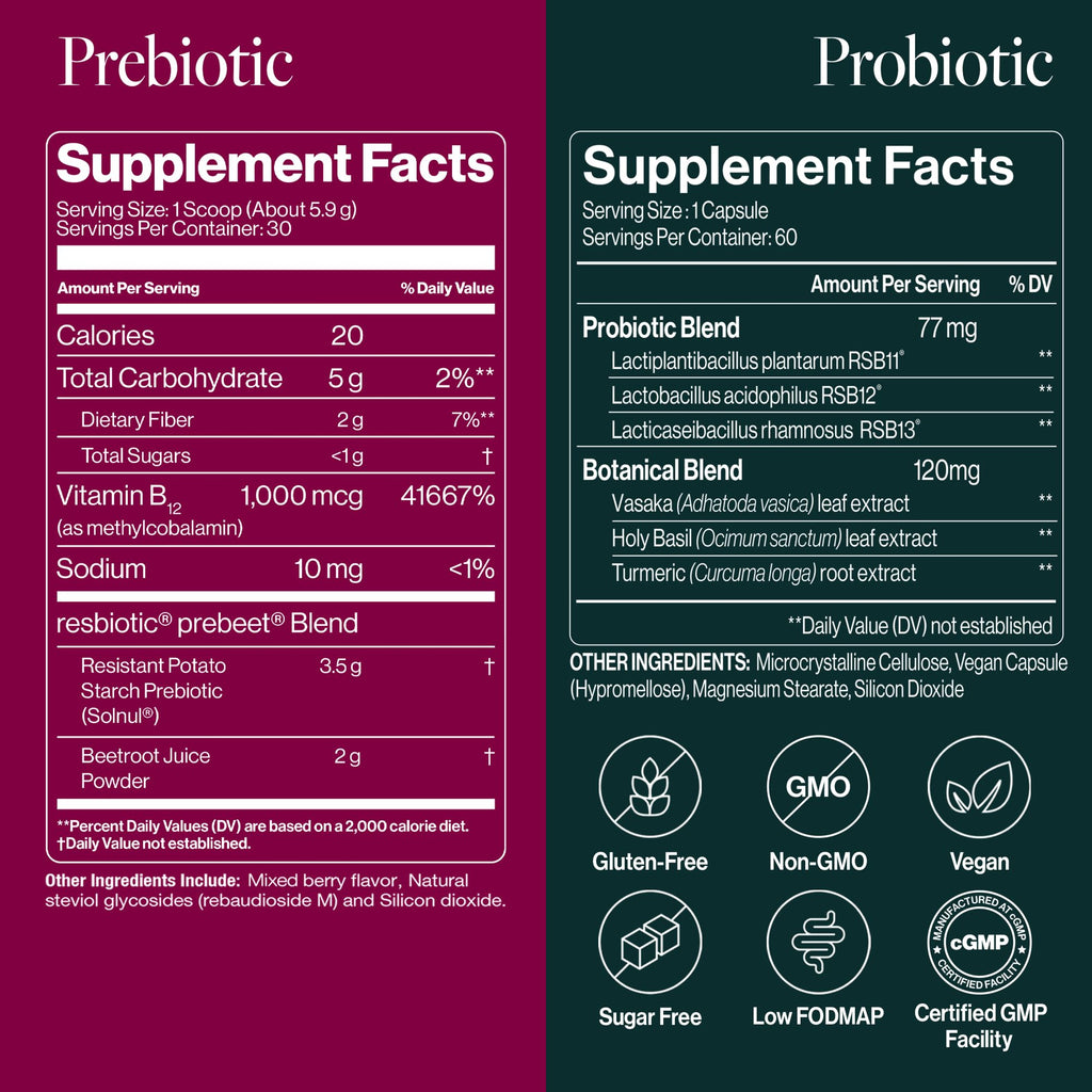 Power Gut Bundle - Lung Probiotic & GLP-1 Prebiotic, Clinically Trialed Respiratory Health Support & Metabolism Boost, Supplement Vitamins - resB (30 Servings) & prebeet (30 Servings) ResBiotic Au supplements