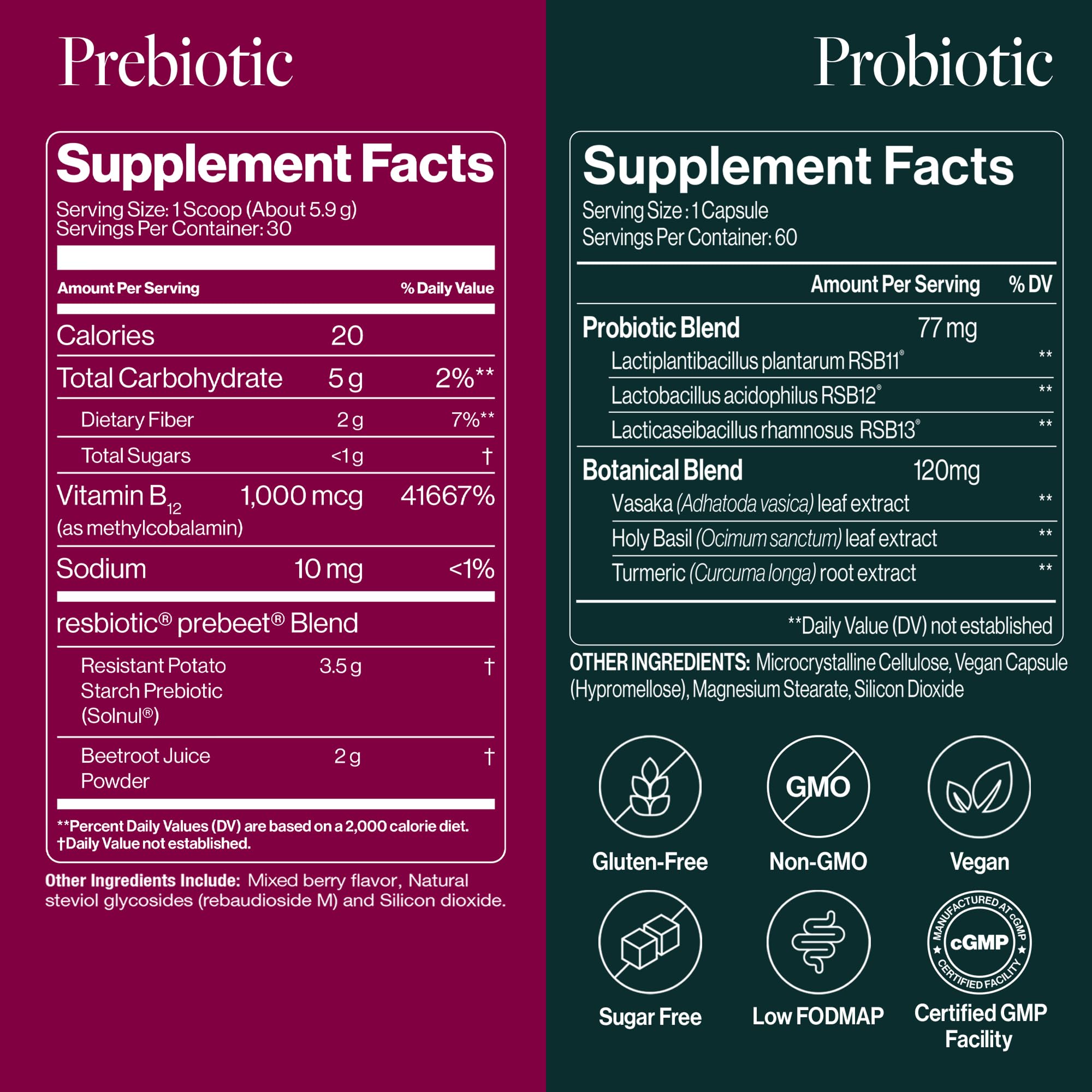 Power Gut Bundle - Lung Probiotic & GLP-1 Prebiotic, Clinically Trialed Respiratory Health Support & Metabolism Boost, Supplement Vitamins - resB (30 Servings) & prebeet (30 Servings) ResBiotic Au supplements