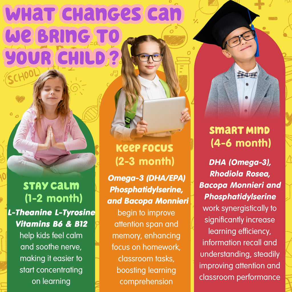 Kids Focus Gummies - Brain Supplements with Vegan Omega 3 DHA, Phosphatidylserine, L-Theanine, L-Tyrosine, Methylated B6 & B12 for Kids & Teen Support Attention, Memory, Nootropic, Sugar Free 60cts NEVISS Au supplements
