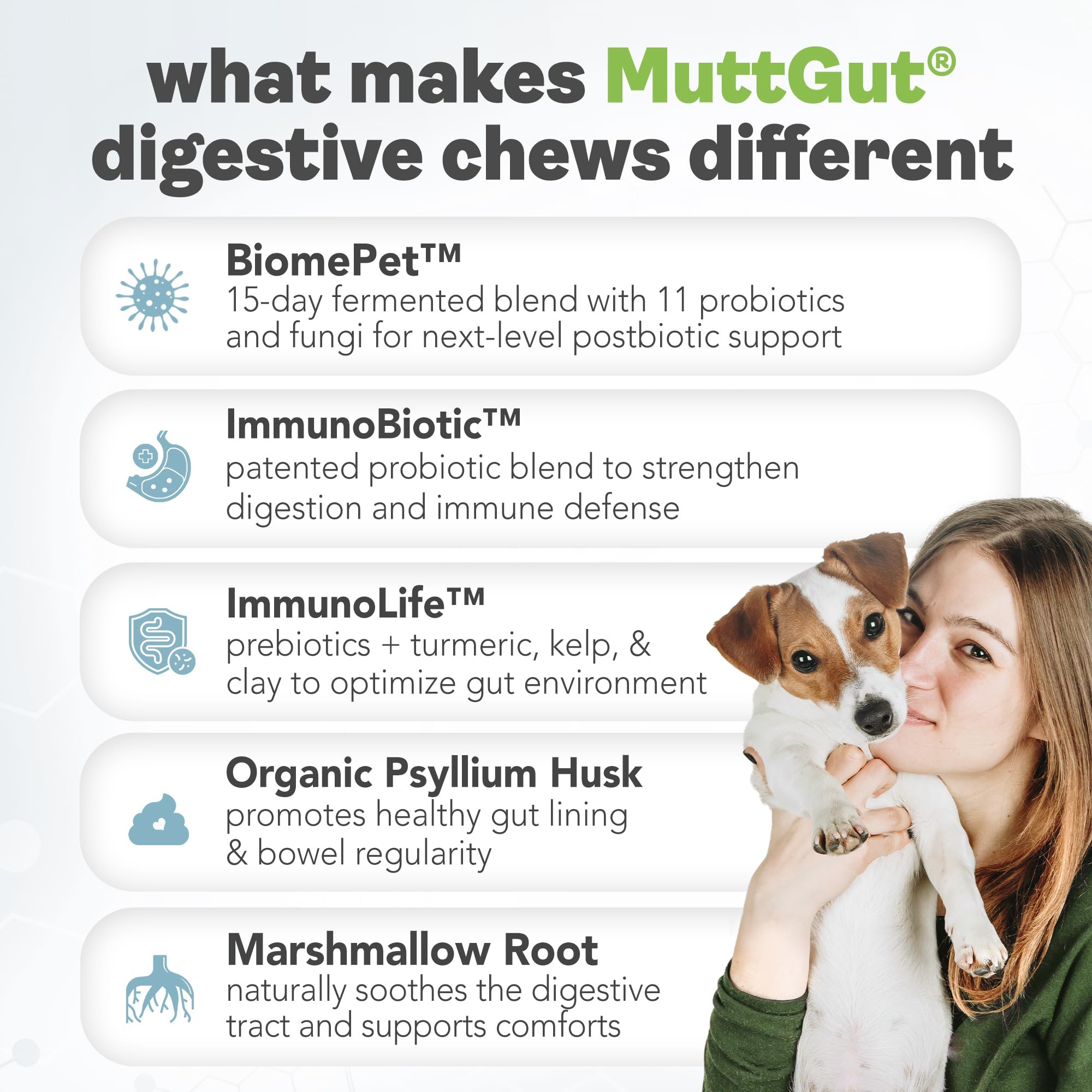 MuttGut® 3-in-1 Puppy & Dog Probiotics + Prebiotics + Postbiotics Chews - Promotes Digestive Health, Supports Immune System and Overall Health - Dog Diarrhea Relief & Immune Support - 60 Soft Chews MUTTGUT Au supplements