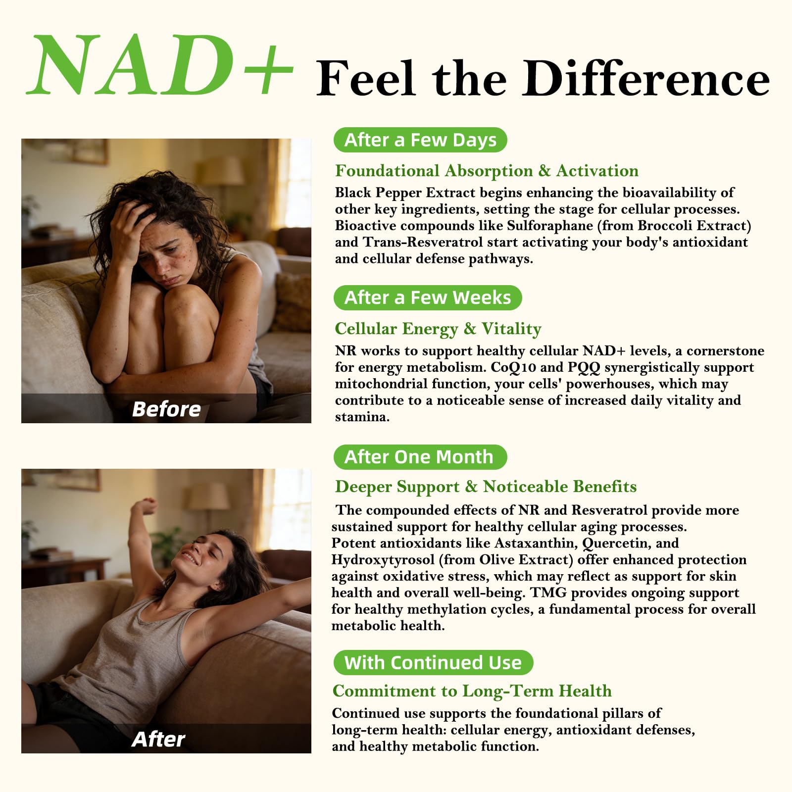 Nad Supplement for Healthy Aging | Energy| Antioxidant| Skin Health| Focus ,10-in-1 Formula with NR,Trans-Resveratrol,CoQ10,Astaxanthin,PQQ,TMG,Quercetin,Olive Fruit Nad+ for Women Men,60 Vegan Caps Bebien fit Au supplements