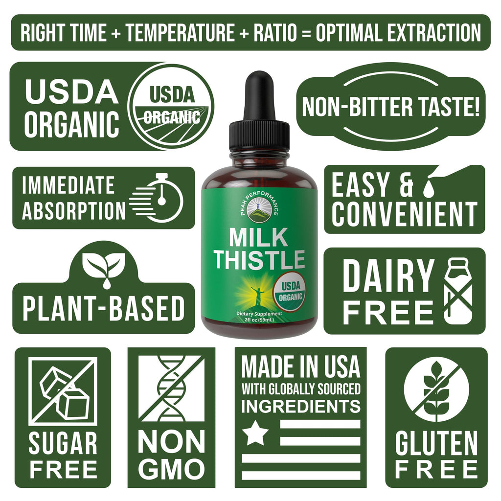 USDA Organic Milk Thistle Extract Vegan Liquid Drops. Liver Detox Herbal Supplement. Zero Sugar, Great for Digestion and A Cleanse. Pure Organic Milk Thistle Tincture Supplements for Women and Men Peak Performance Au supplements