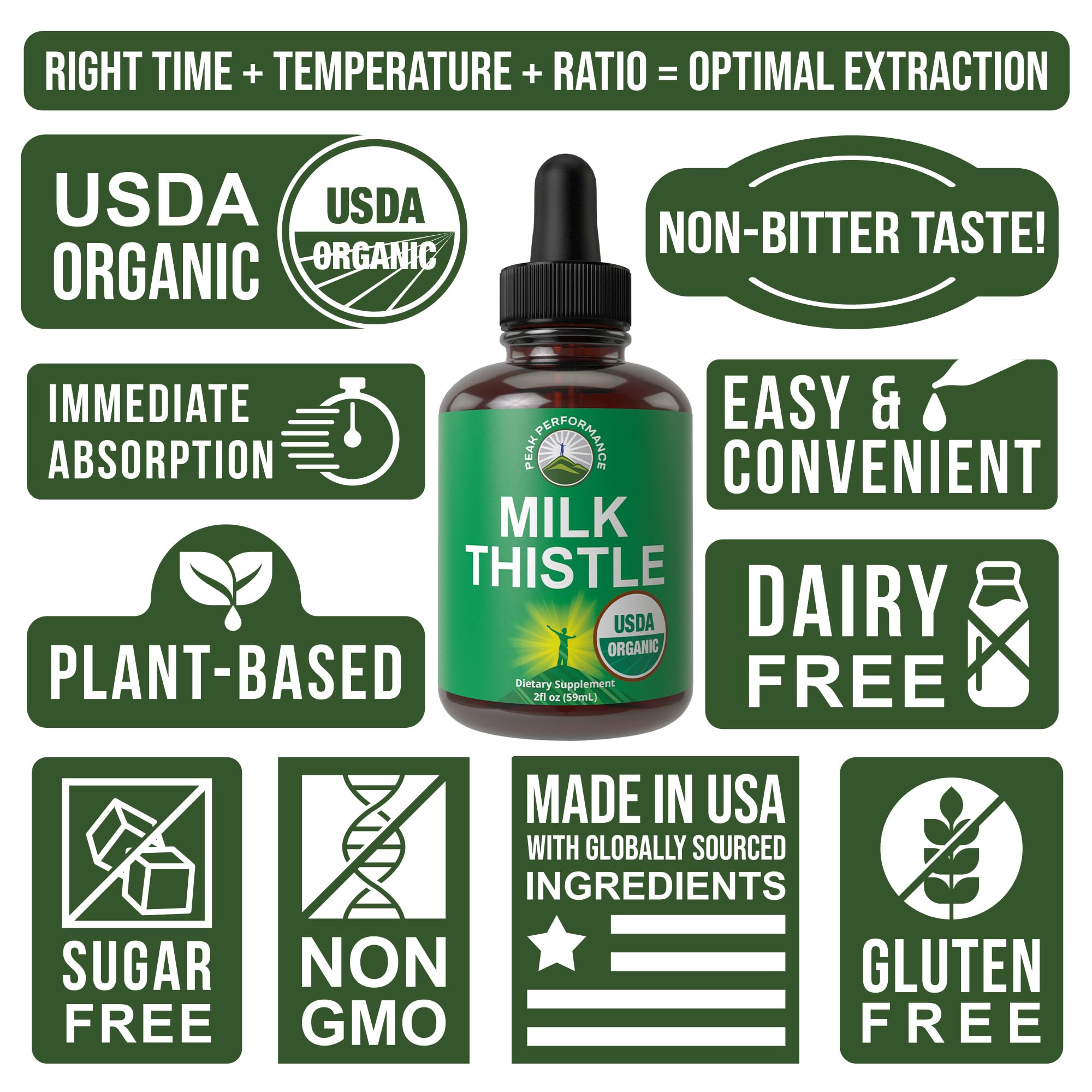 USDA Organic Milk Thistle Extract Vegan Liquid Drops. Liver Detox Herbal Supplement. Zero Sugar, Great for Digestion and A Cleanse. Pure Organic Milk Thistle Tincture Supplements for Women and Men Peak Performance Au supplements