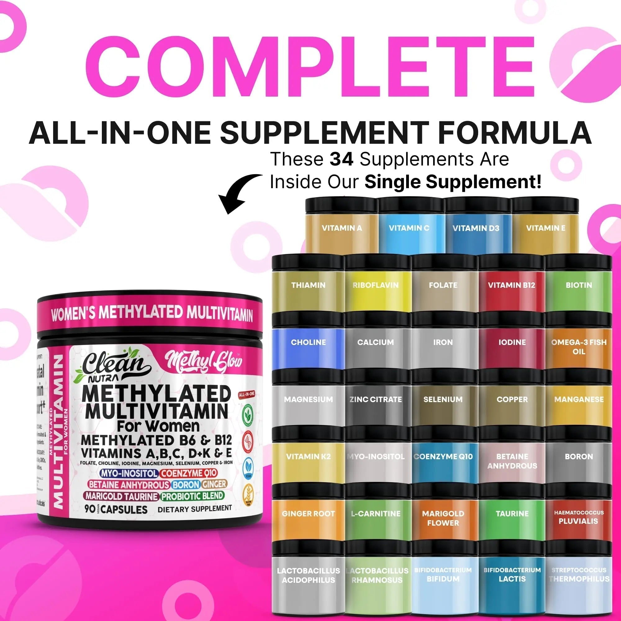 Methylated Multivitamin for Women Vitamins B6 Methyl B12 A B C D K E Folate Choline Omega 3 Thiamine Riboflavin Iron Clean Nutraceuticals Au supplements