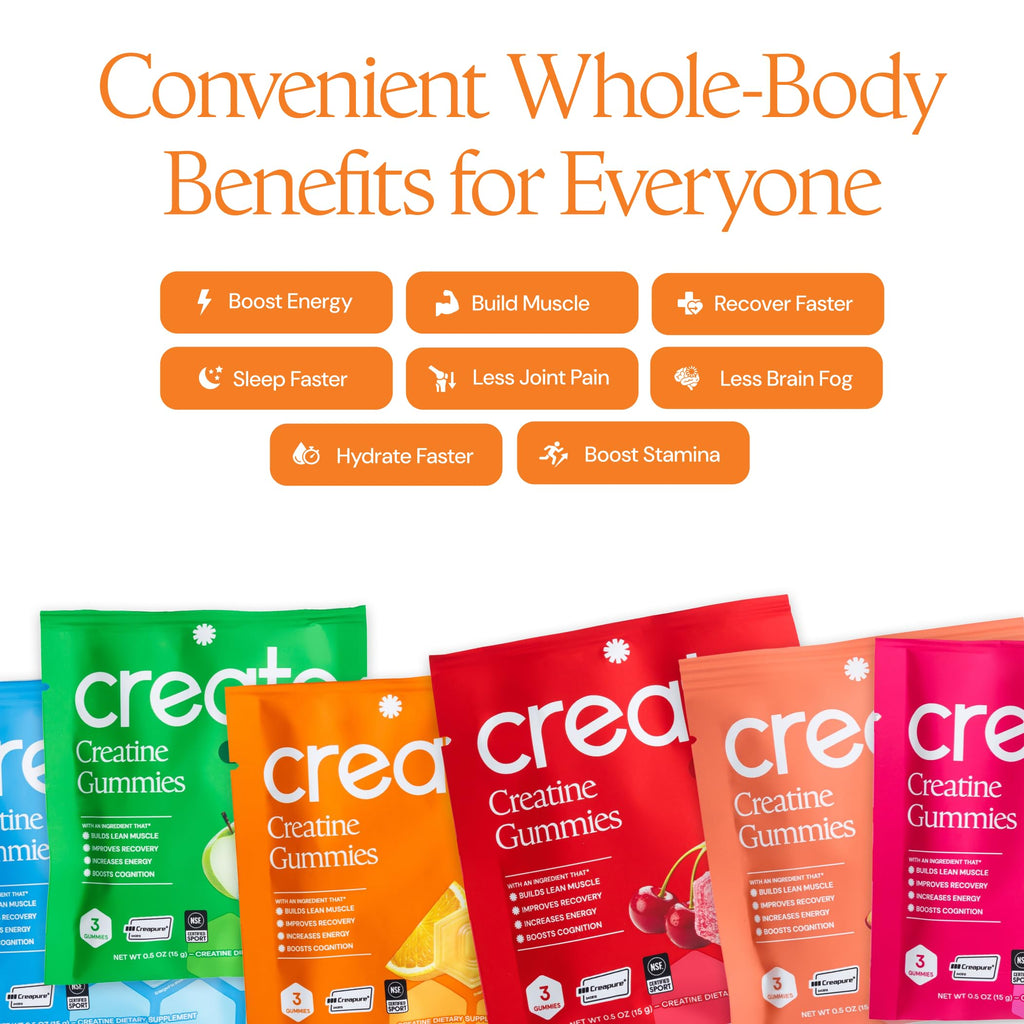Create Creatine Gummies for Men & Women – NSF Certified, Made with Creapure Creatine Monohydrate, Great Tasting, Anti-Melting Formula, 30ct Standup Pouch, 90 Gummies (Variety Pack)