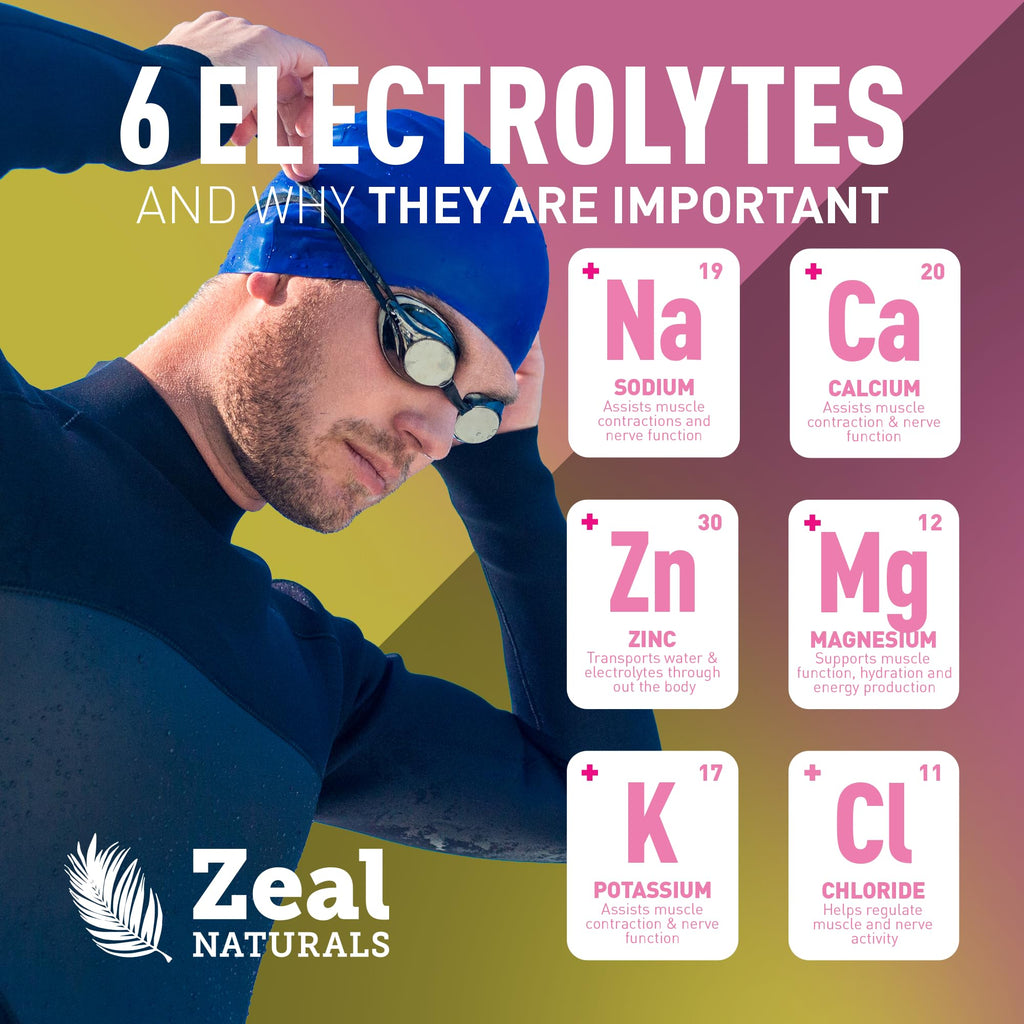 Zeal Electrolyte Powder - 90 Servings | Keto Electrolytes Powder | Zero Sugar, BCAAs, B-Vitamins | Potassium, Zinc, Magnesium