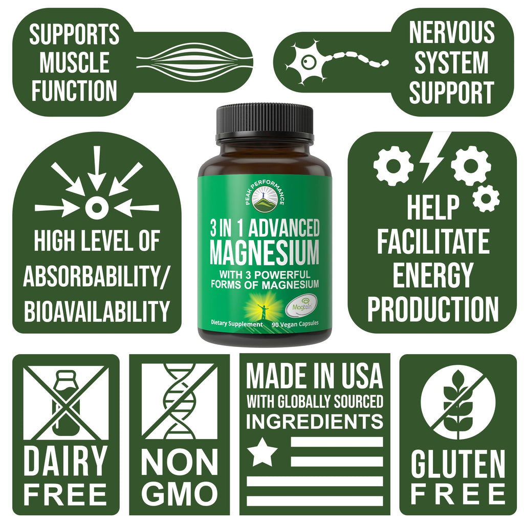 3 in 1 Advanced Magtein Magnesium Complex Capsules with Clinically Tested Magnesium L-Threonate, Glycinate & Taurinate. High Absorption & Bioavailability. Support Brain, Focus & Memory. 90 Vegan Pills Peak Performance Au supplements