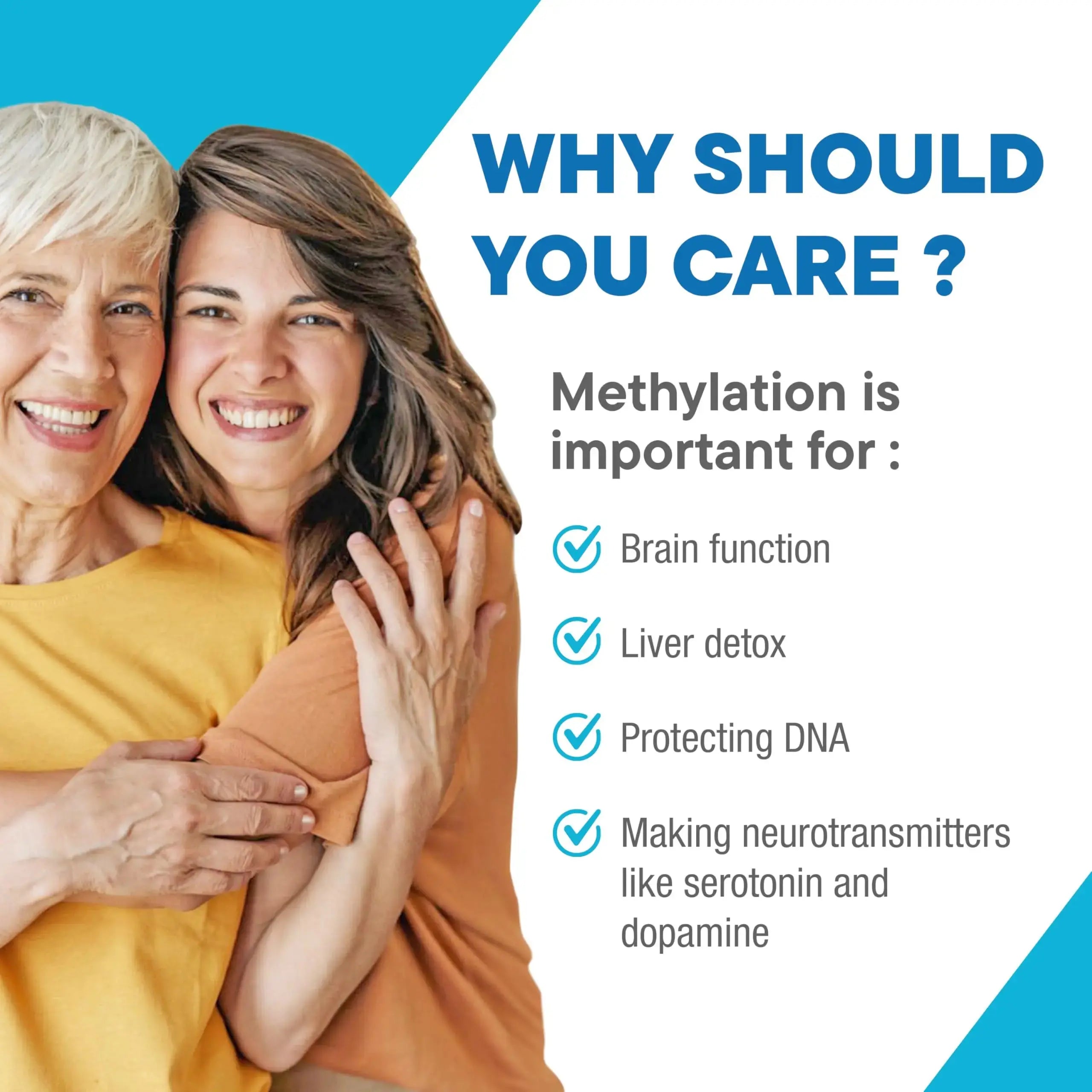 Purest® Methylated Multivitamin for Men & Women | Methylated B12 1000mcg, Biotin, B Complex with 600mcg Vitamin D, Vitamin C, E, A, Methylfolate | Super Natural Goods Au supplements