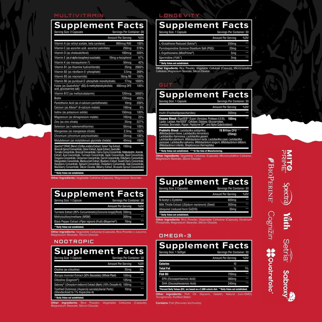 Unmatched Longevity Multi+ | Complete Daily Health Support | Methylated Vitamins & Minerals, Omega-3s, Nootropics, & Longevity Agents | Unmatched Au supplements