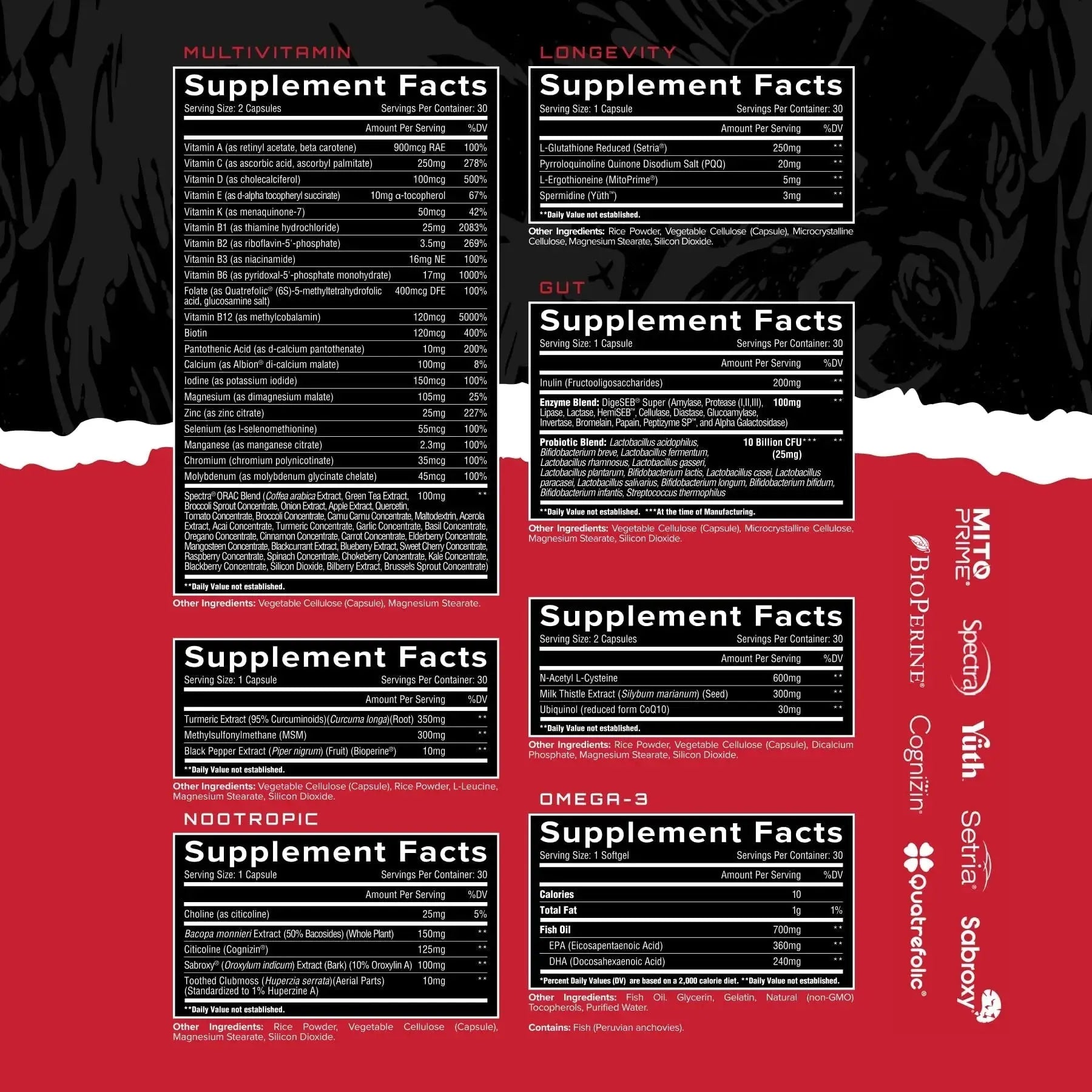 Unmatched Longevity Multi+ | Complete Daily Health Support | Methylated Vitamins & Minerals, Omega-3s, Nootropics, & Longevity Agents | Unmatched Au supplements