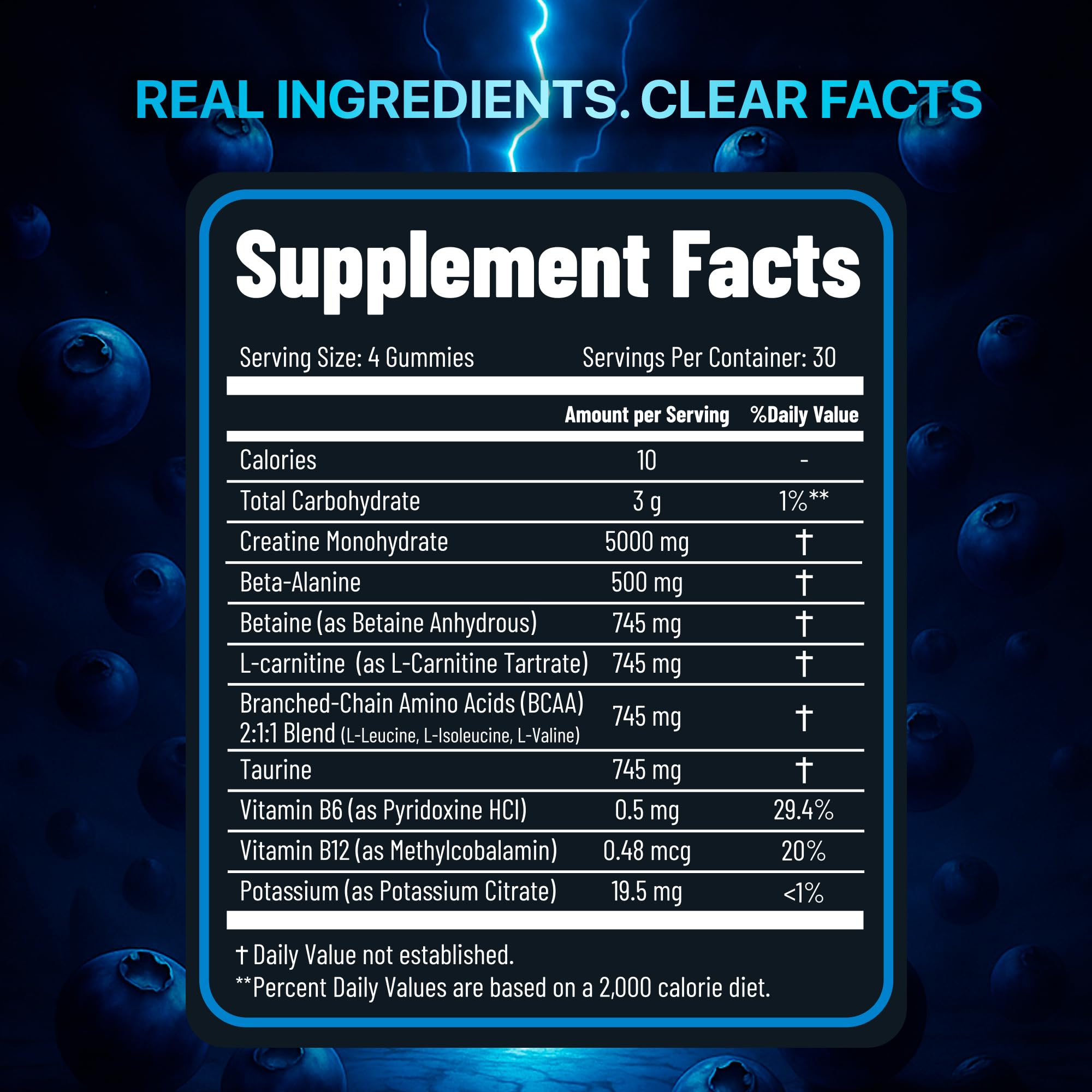 PURA WEX NUTRITION Creatine Monohydrate Gummies 8500mg Complex for Men & Women - Pre Workout Creatine Chews for Muscle Growth, Strength & Energy,