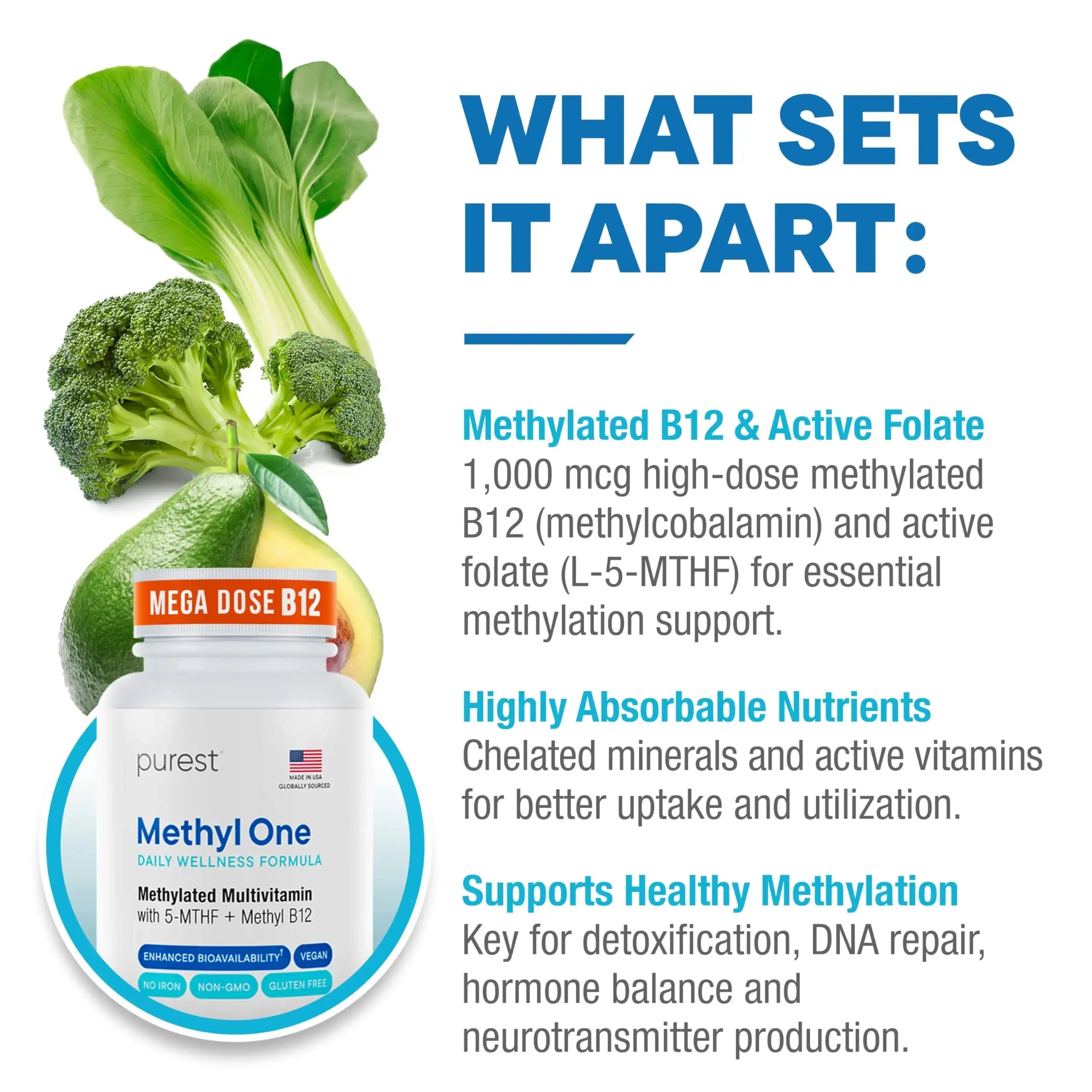 Purest® Methylated Multivitamin for Men & Women | Methylated B12 1000mcg, Biotin, B Complex with 600mcg Vitamin D, Vitamin C, E, A, Methylfolate | Super Natural Goods Au supplements