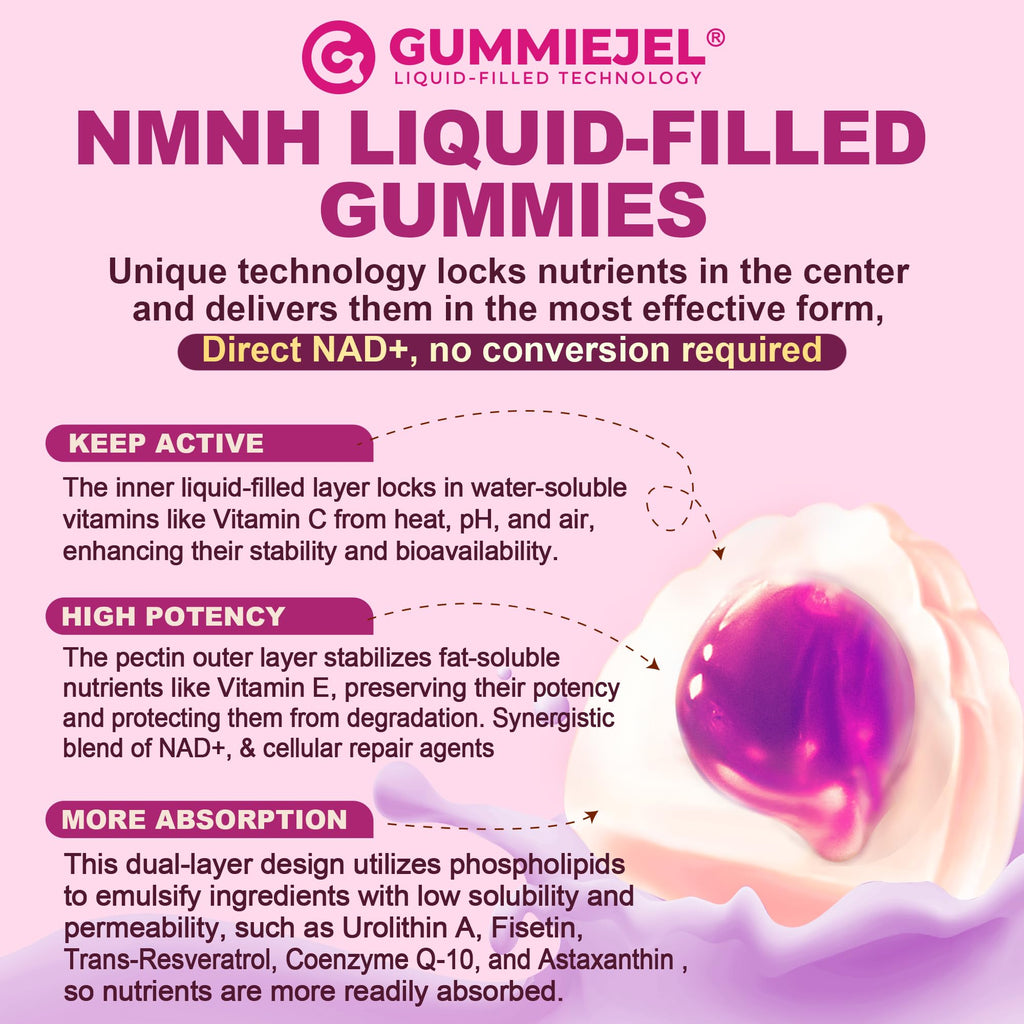 NMNH Gummies 300MG for Longevity with Urolithin A, Polyphenol Blend, Resveratrol, NAD+ Supplement for Women & Men Boost NAD+ Levels, Optimized Aging, Cell, DNA Repair, Energy, Focus, Sugar Free, 60cts Nextdia Au supplements