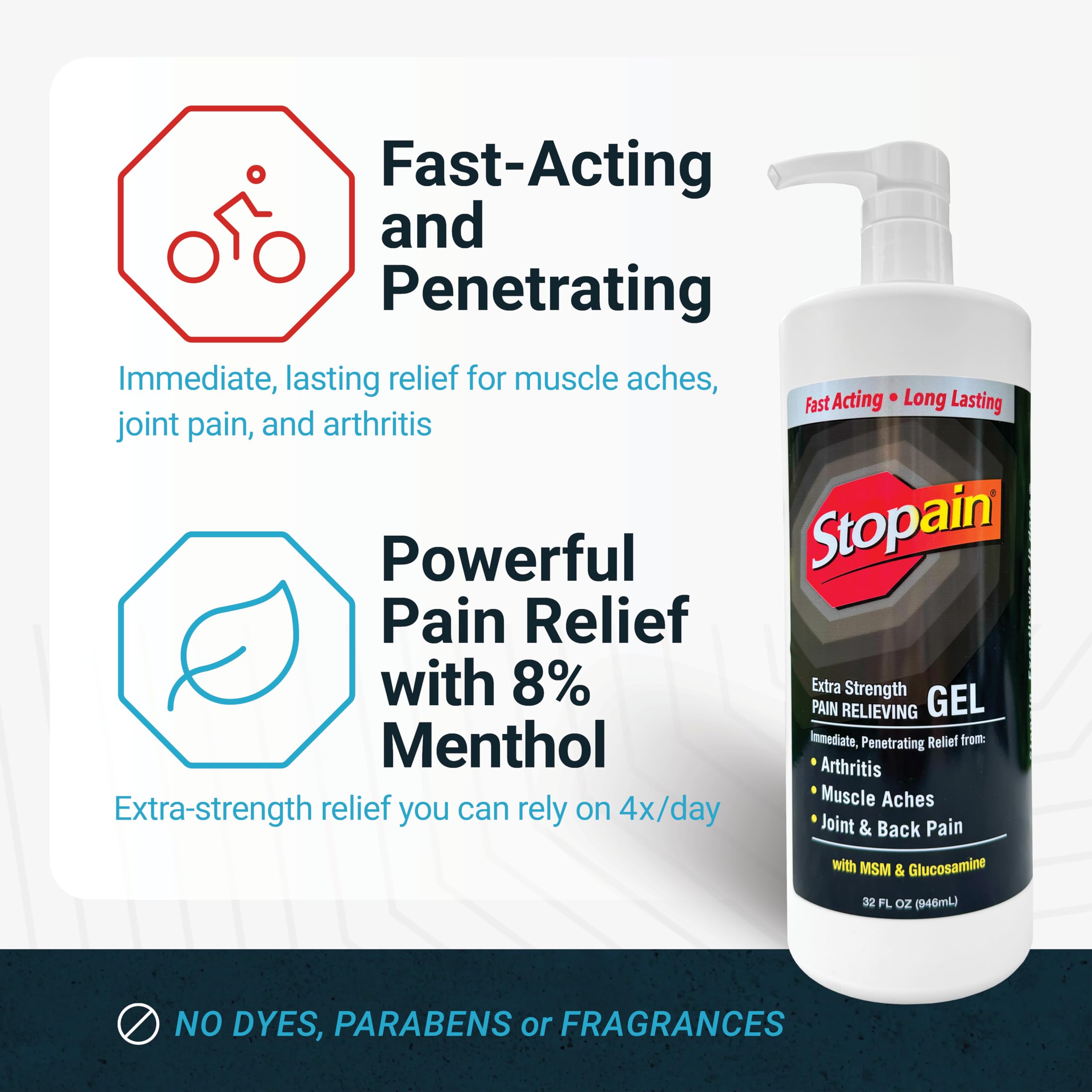 Stopain Pain Relief Gel 32oz, USA Made, Max Strength Fast Acting with Menthol, MSM, Glucosamine for Joint Pain, Back Pain, Arthritis, Knee, Neck Pain, HSA FSA Approved OTC Topical Analgesic Product Stopain Au supplements