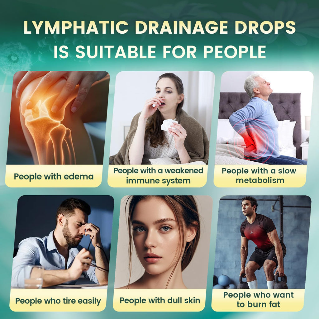 21-in-1 Lymphatic Drainage Drops for Liposomal, Immune & Lymph System Support Supplement for Women & Men with Echinacea, Dandelion